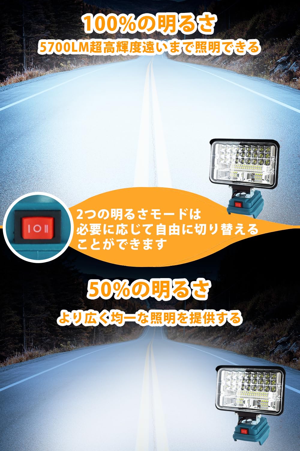 Amazon.co.jp: LED投光器 作業灯 ワークライト コードレスワークライト