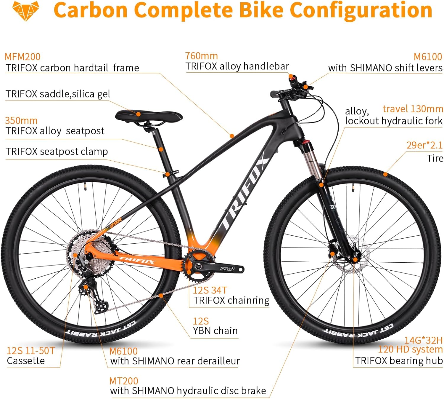 TRIFOX Carbon Fiber Mountain Bike with Shimano M6100 Deore Groupset 12-Speed,Carbon Fiber Frame,Hydraulic Fork 130mm Travel,29er Mountain Bike for Adult 17/19 inch