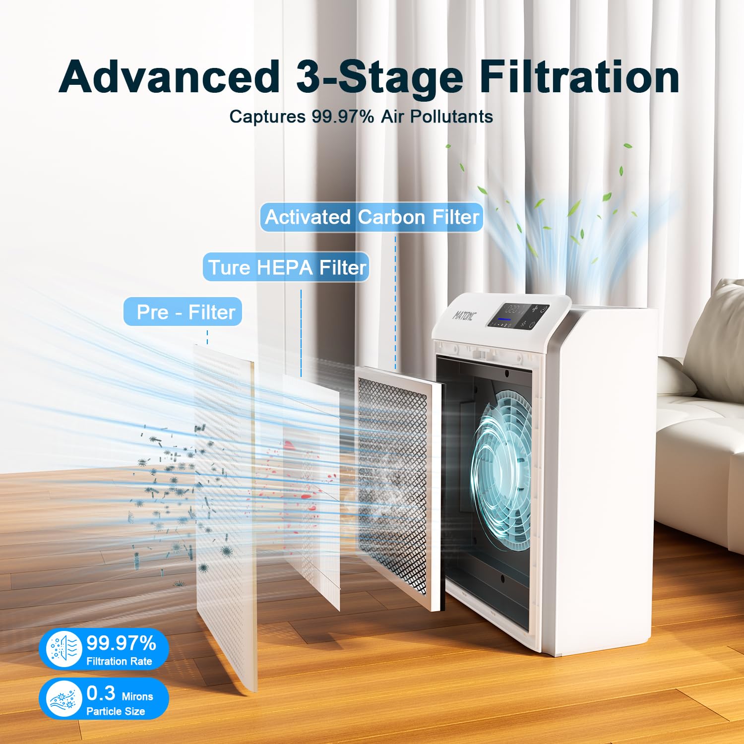 Smart Air Purifier for Home Bedroom Large Rooms, HEPA Air Cleaner Covers up to 2200 ft², App Control, PM2.5 Display Air Quality,Sleep Mode,Auto Mode, HEPA Air Purifier for Pet Hair, Pollen and Dust
