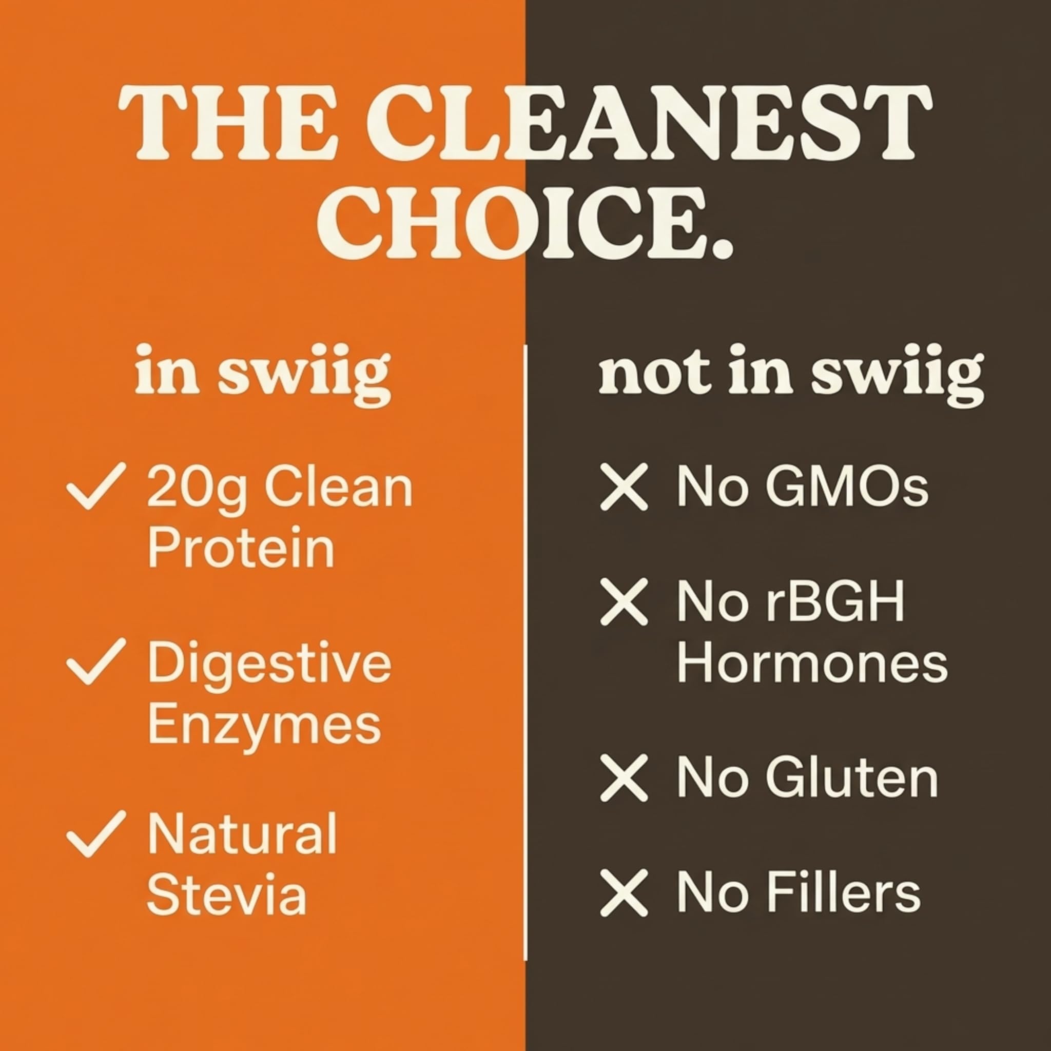 swiig Whey Matrix Protein Powder (2.2 lb, Chocolate) — Amazon image 5