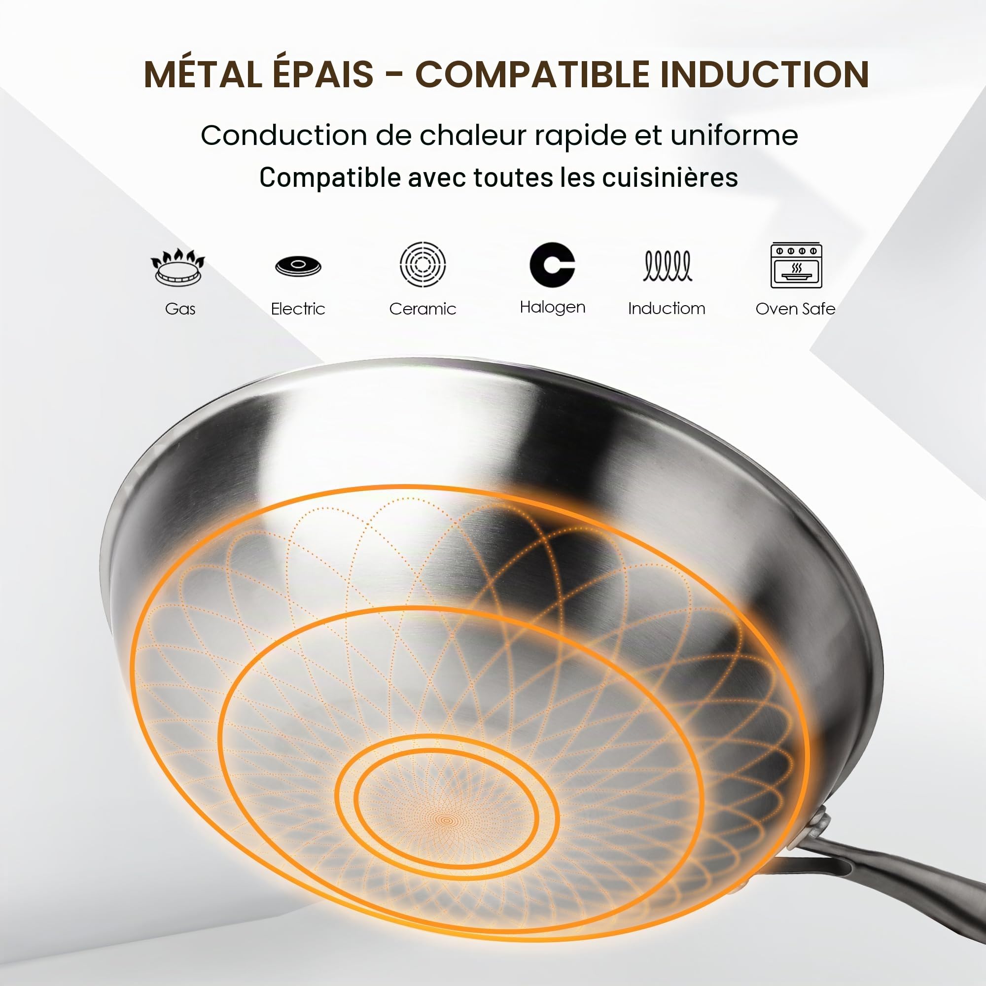 RIOVARM 32cm Wok en acier inoxydable avec couvercle, Antiadhésif Fond plat Poêle à wok, Tri-Ply Structure en nid d'abeille, Lavable au lave-vaisselle Résiste au four, Induction, Gaz, Sans PFOA ni PTFE