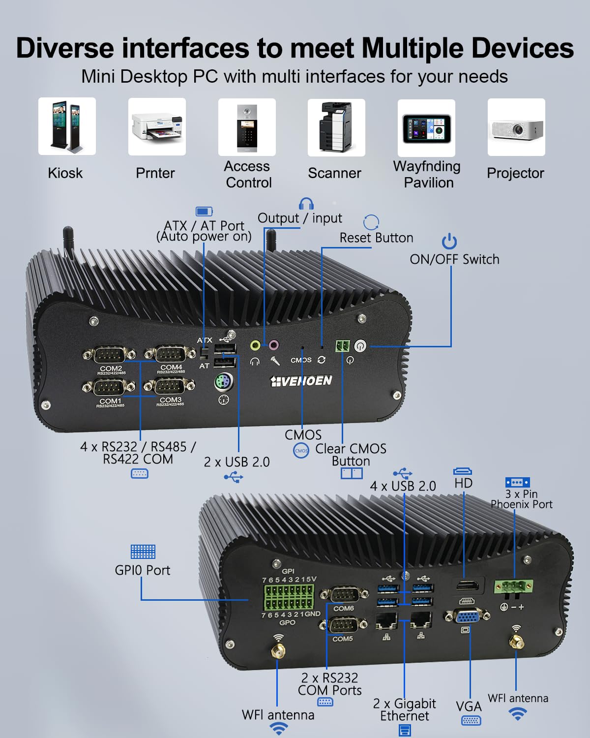 Industrial Mini PC Core i7 1165G7, lüfterlos PC I7, Dual 2.5Gbe Lan, 9-36V | Industrie Computer 6 RS232/RS485 COM, 14Pin GPIO, HD, VGA, SIM-Slot, Wifi, BT4.2, Win 11/Linux, 16GB RAM 256GB SSD