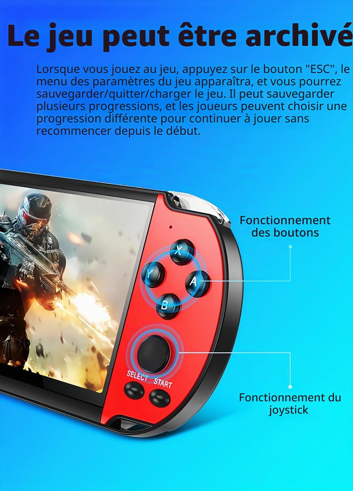 JXD 5,1 Pouces Rétro Console de Jeu Portable Multifonction Émulateurs Multiples Sortie Vidéo/Musique/Livres Numériques/TV Voyage/Plein air/Loisirs Divertissement Cadeau d'anniversaire/de Noël