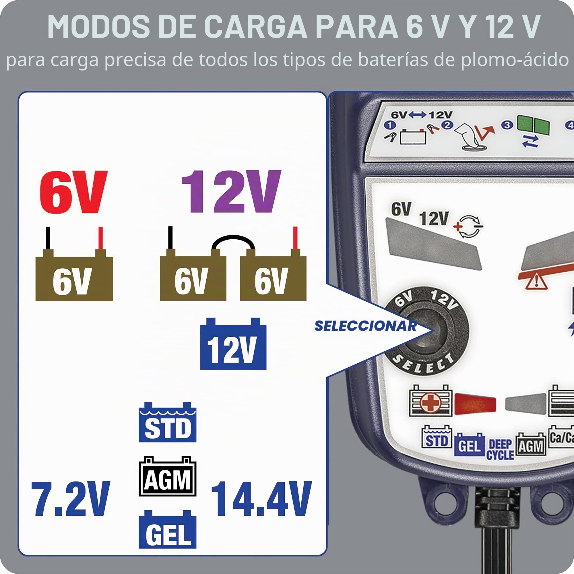 Optimate 5 Select 6V 12V Cargador de Batería Automático Inteligente para Moto Coche