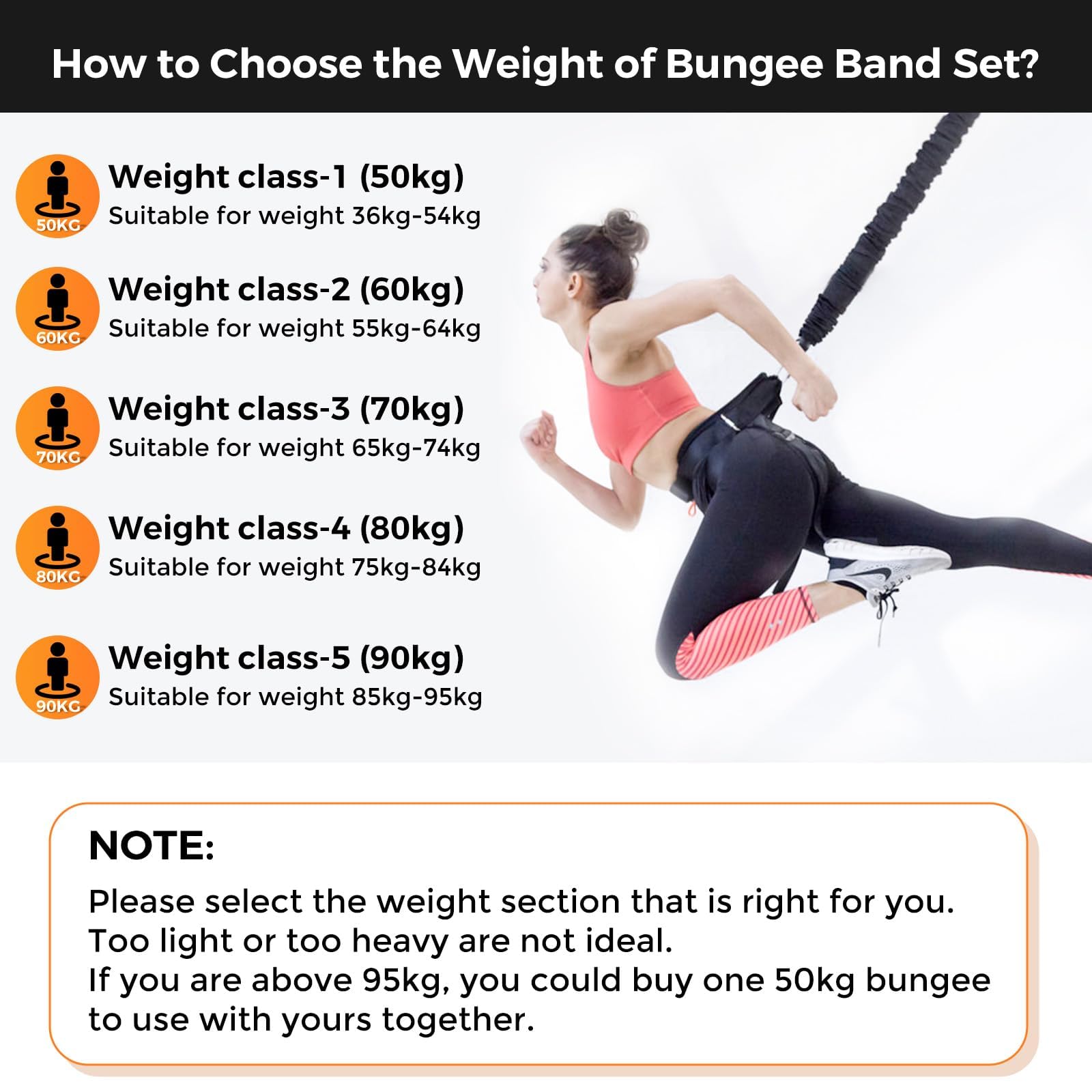 DASKING Heavy Bungee Band Set, Air Yoga Widerstand Bungee Stretch Gürtel, 4D Bungee Tanzseil, Exercise Resistance Belt Training Fitness Home Gym Professionelle Trainingsausrüstung