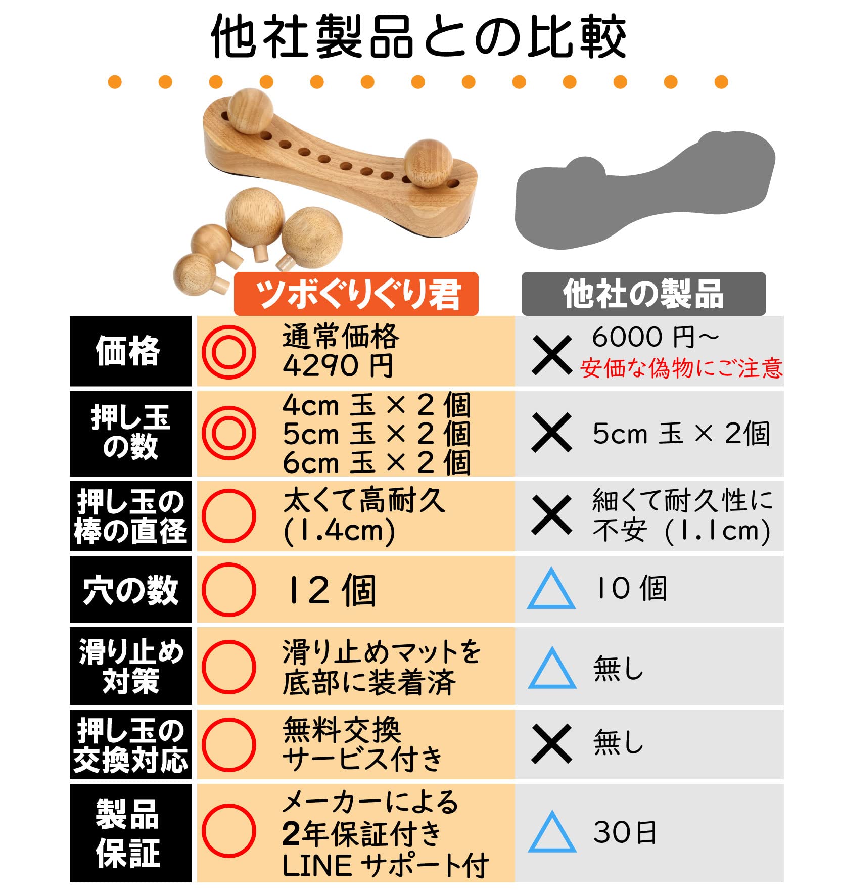 お灸 カマヤミニ ソフト 1000壮 押し棒2本・使用説明書・ツボ冊子付