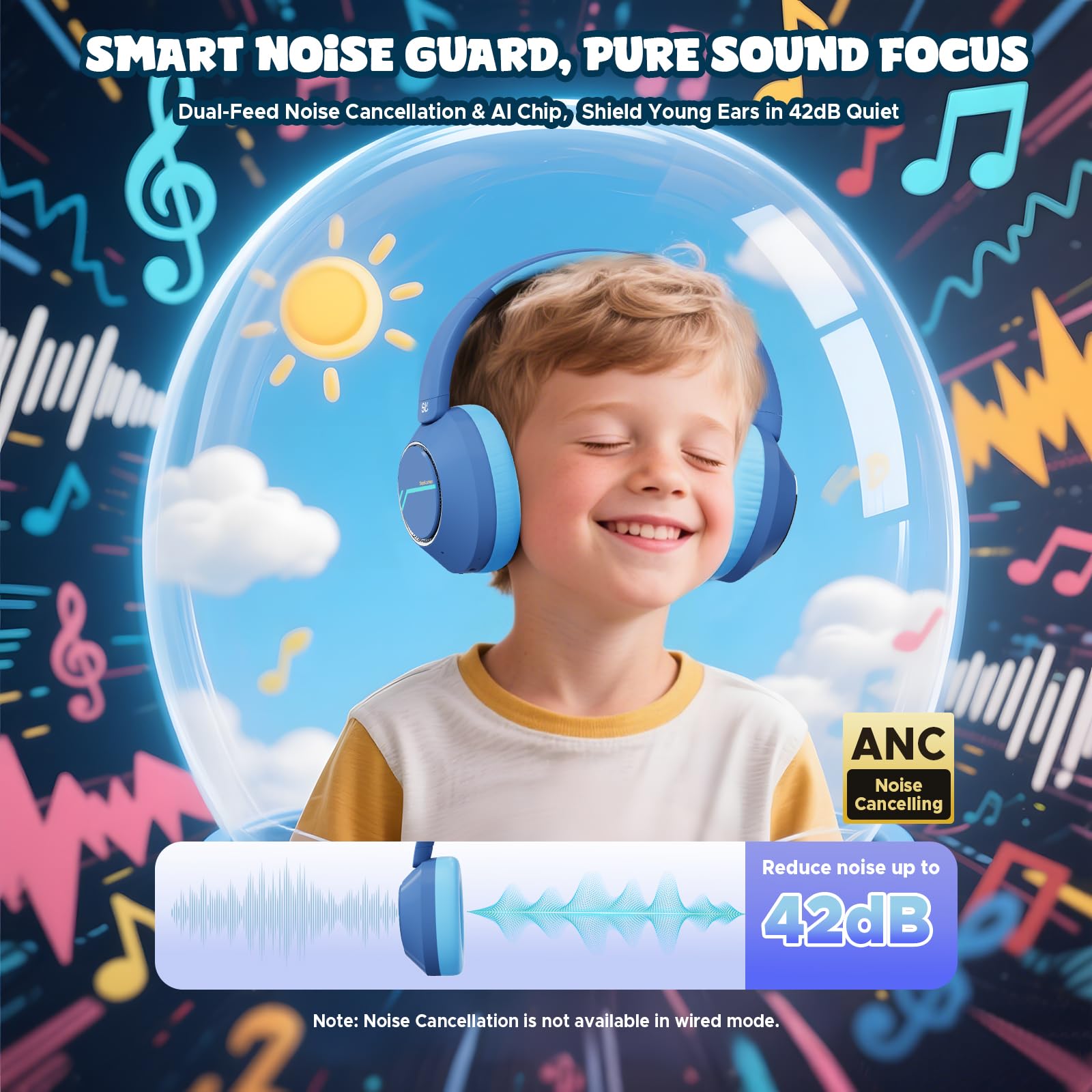 Steellumen Nova1Pro Kinder Kabellose Kopfhörer mit aktiver Geräuschunterdrückung, Bluetooth 5.4, 40H Spielzeit, Lautstärke begrenzt 75/85/94dB, Typ-C Schnellladung, Mikrofon, Faltbar für Schule/Reisen