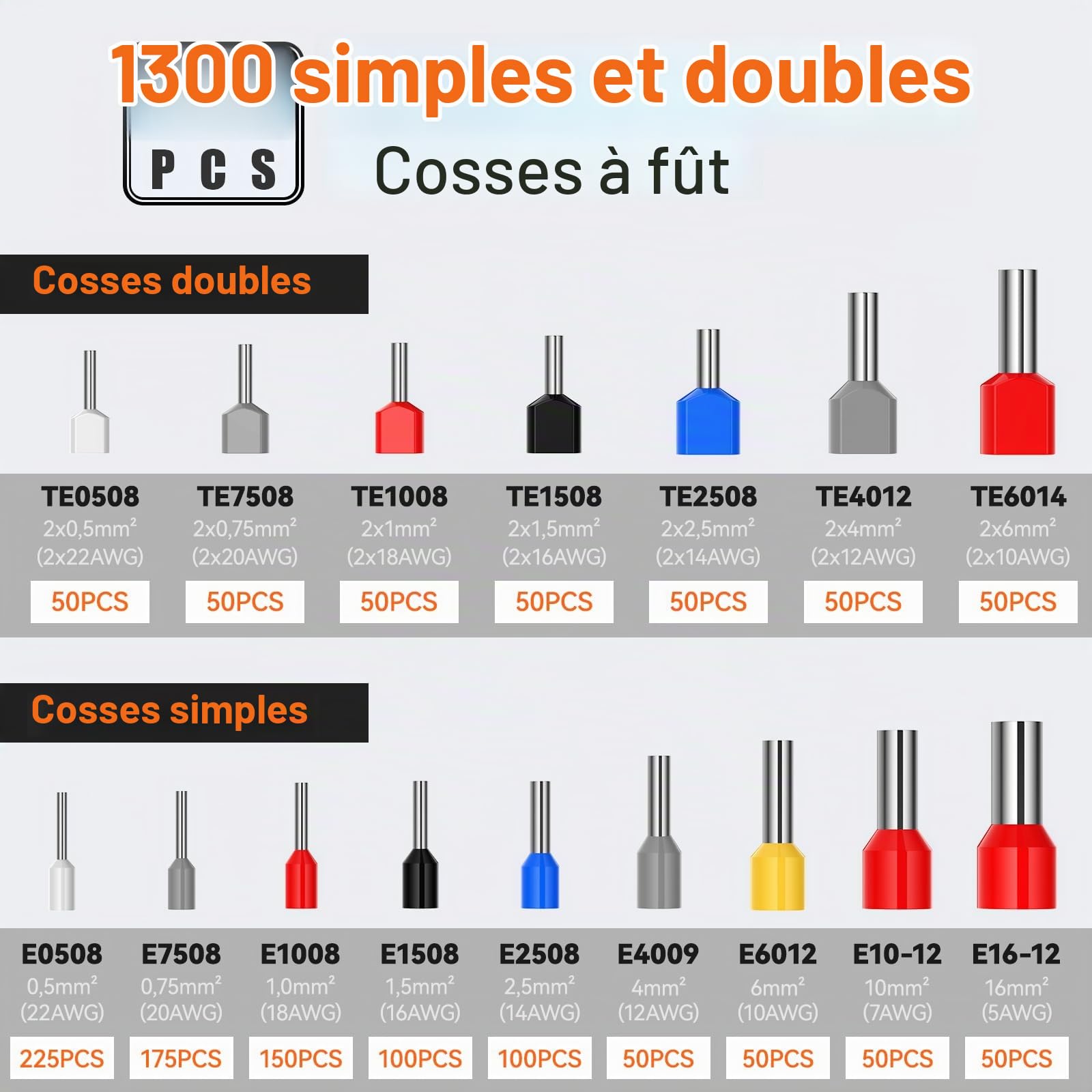 Preciva Pince à sertir 0,08-16 mm² Pince à sertir avec 350 embouts doubles et 950 embouts de câble monoligne pour bricoleurs et besoins industriels 16 mm²