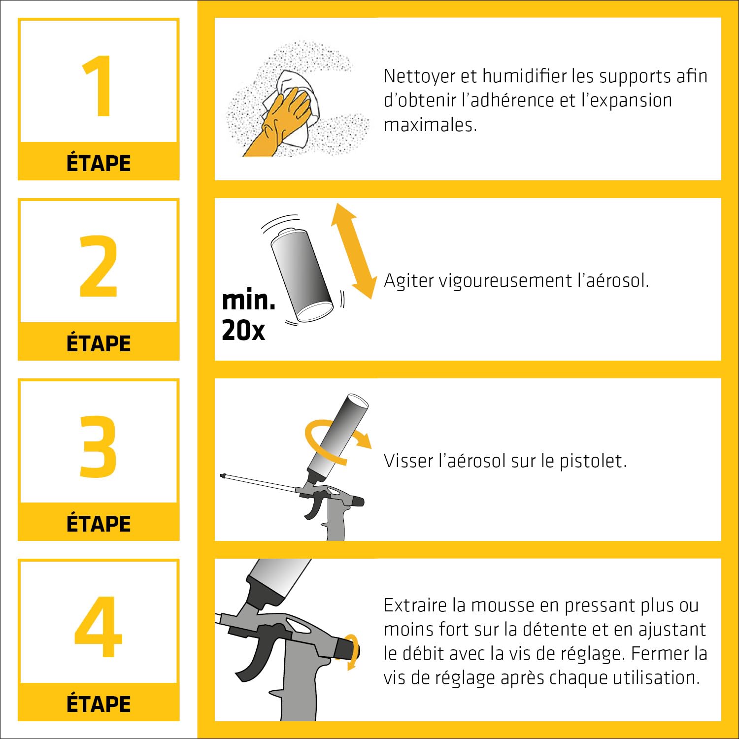 SIKA - Lot de 3 x Mousse polyuréthane Expansive Sika Boom 528, Pistolable & Réutilisable, Rendement 23L, pour jointer, calfeutrer, isoler, 500ml Blanc + Pistolet Foam Gun pour mousse expansive
