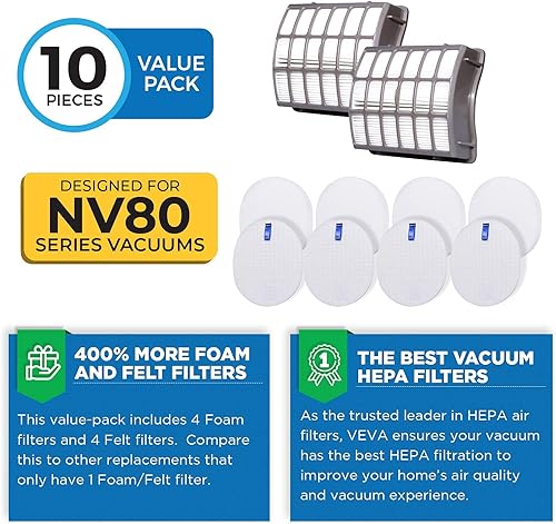 Miniatura 4 de VEVA Juego completo de filtros de vacío de alta calidad que incluye 2 HEPA, 4 espumas, 4 filtros de fieltro, 10 piezas en total para Shark Navigator