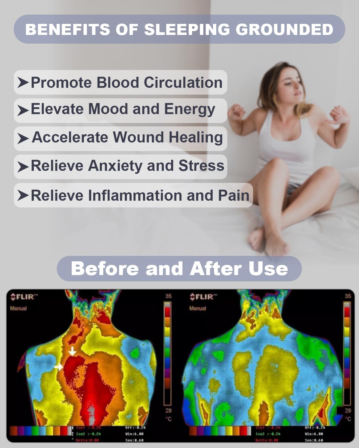 Grounding Sheets Twin Size (39x75x14in), 90% Organic Cotton + 10% Silver Fiber, Grounding Sheet for Bed, Fitted Grounded Sheet for Improved Sleep, Earth Sheets with 15FT Cord Gray