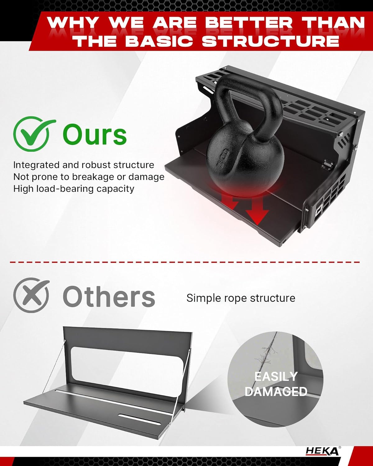 HEKA 2-in-1 Tailgate Foldable Table Molle Panel Fit for Wrangler JK JL JKU JLU 2007-2023 2/4 Door 2 Tier Foldable Rear Storage Cargo Shelf Camping Travel Cooking Outdoor Adventure Parties