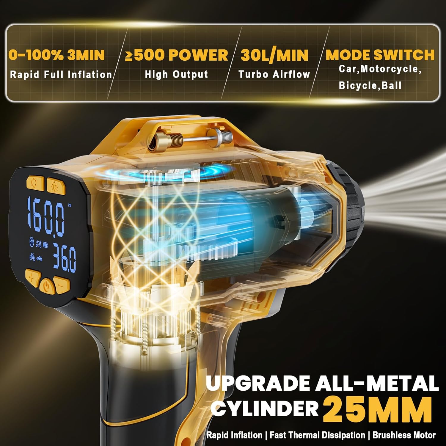 Cordless Tire Inflator Portable Air Compressor Compatible with Dewalt 20V Battery- with 4AH Battery and Charger - 160PSI Digital Gauge Air Pump for Car, Bike Tires and More