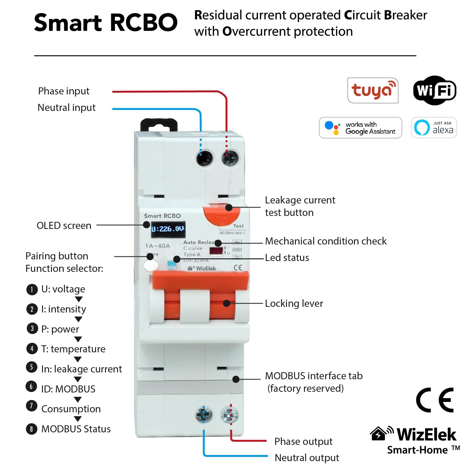 Smart-Home FI/LS-Schalter Wi-Fi Tuya RCBO 1-40A Typ A&AC 30mA – Automatische Wiedereinschaltung – OLED-Display – Energiemessung – Spannungs-, Strom- und Temperaturschutz
