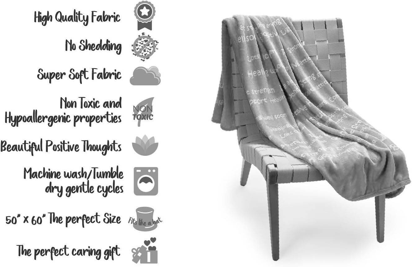 Healing Thoughts Blanket (Teal) - Throw Blanket with Inspirational Quotes - Comforting Gift for Women or Men - Warm and Soft - Positive, Uplifting Message for Peace, Love, and Health - BlankieGram​