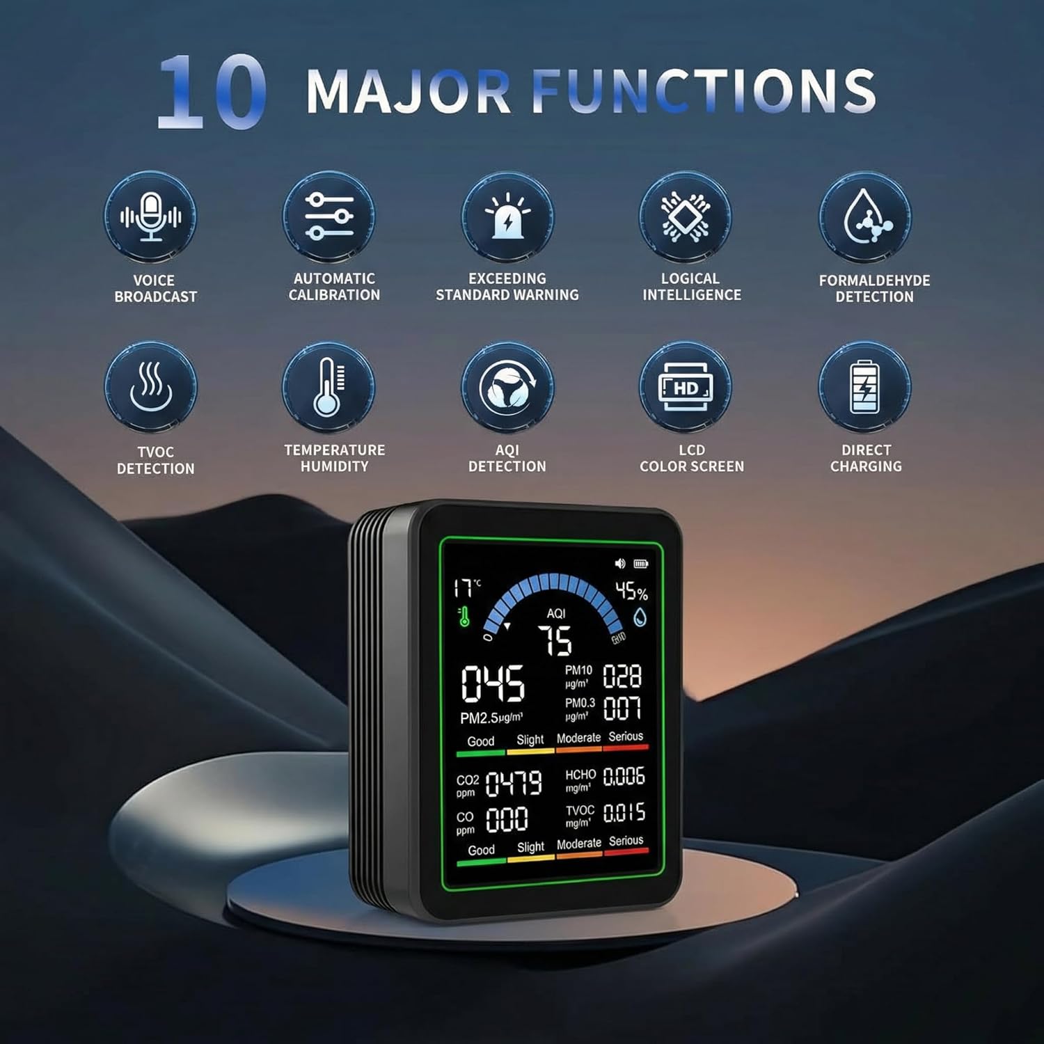 10-in-1 Air Quality Monitor Indoor, Professional CO2 Detector, Carbon Monoxide Meter, Temperature, Humidity Monitor, Air Quality Tester for CO2,CO,TVOC,HCHO,PM2.5,Temp,AQI, Perfect for Home & Office