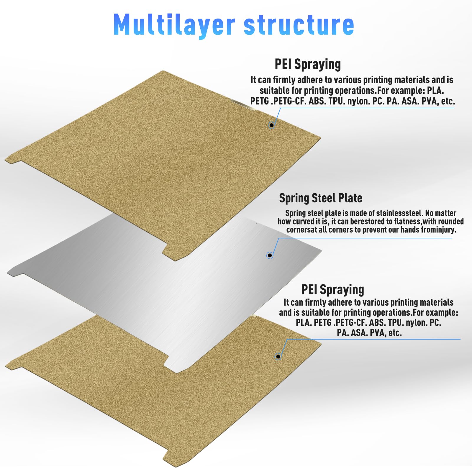 2 pezzi aggiornati 370x370mm K2 Plus Gold Build Plate Double Sided Texture Flessibile Primavera Acciaio PEI Foglio Magnetico Stampato Letto per Creality K2 Plus Stampante 3D