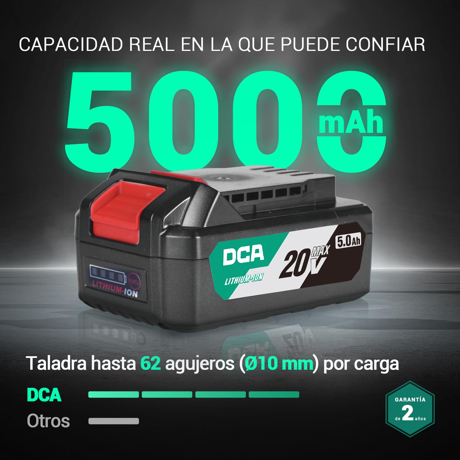 DCA Martillo Perforador sin Cable 20V, 4.5 J de Energía de Golpe y 3800 BPM, 4 Piezas 28mm SDS-Plus, Motor de Alto Rendimiento para Martillo Perforador sin escobillas, Batería 5.0Ah, Cargador Rápido 4