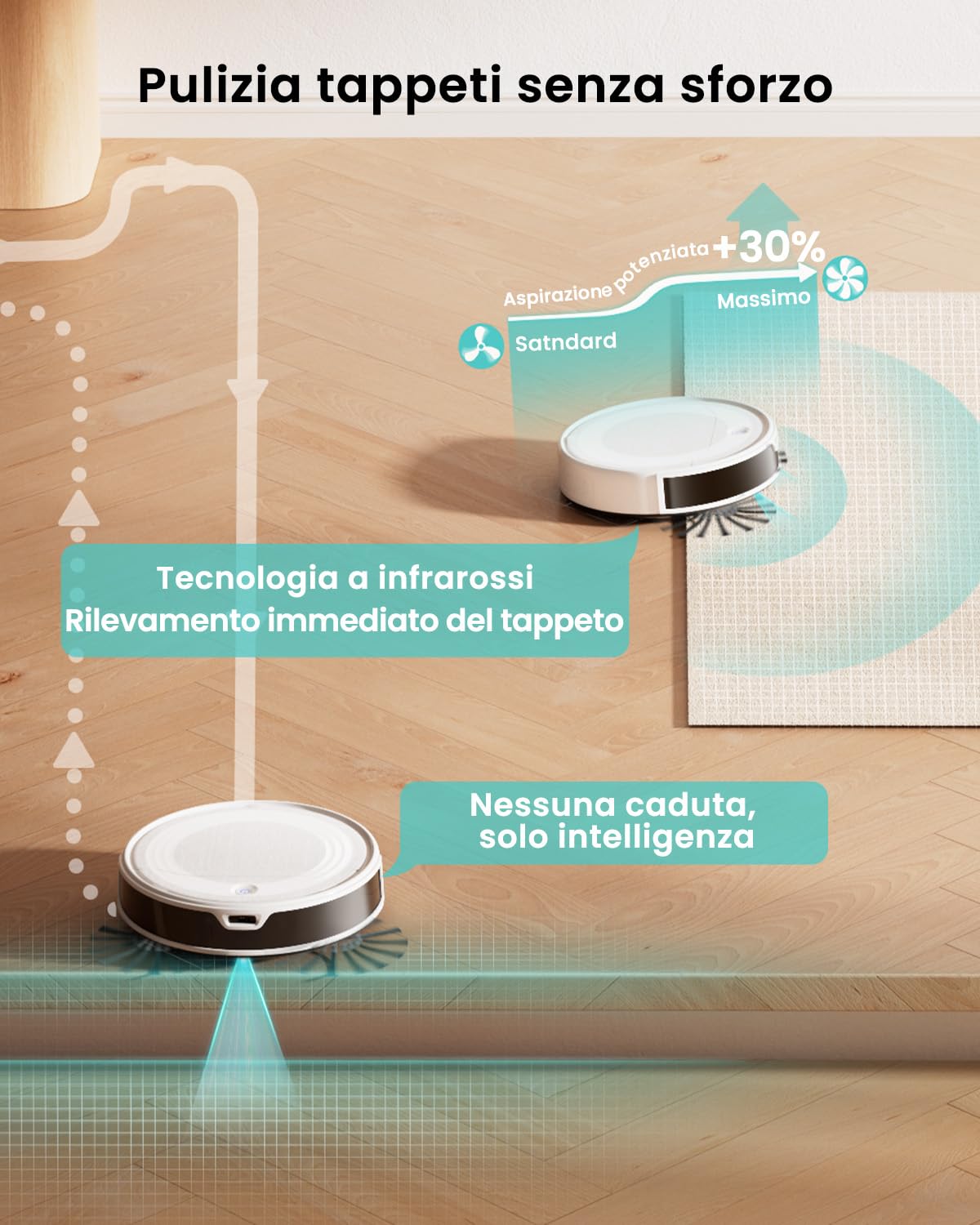 LEFANT Aspirapolvere Robot 6000Pa, Navigazione Laser dToF, Evitamento preciso degli ostacoli, Controllo tramite App/Alexa, Anti-groviglio, ideale per peli di animali, capelli e pavimenti duri, M310 - Vista 4