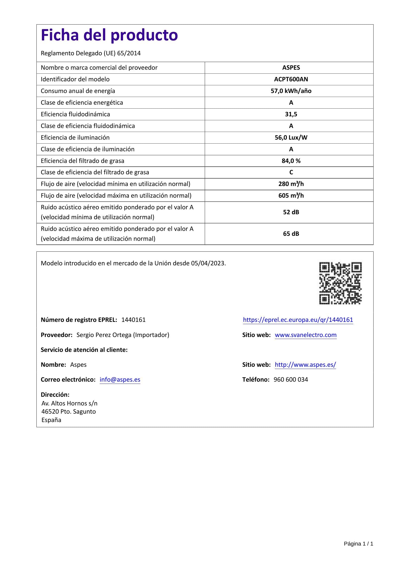 Aspes Campana Extractora Tipo T 60cm Cristal negro ACPT600AN. Potencia 800m3/h, Tiro Doble, 4 Velocidades, Control Táctil, Filtro apto para Lavavajillas.