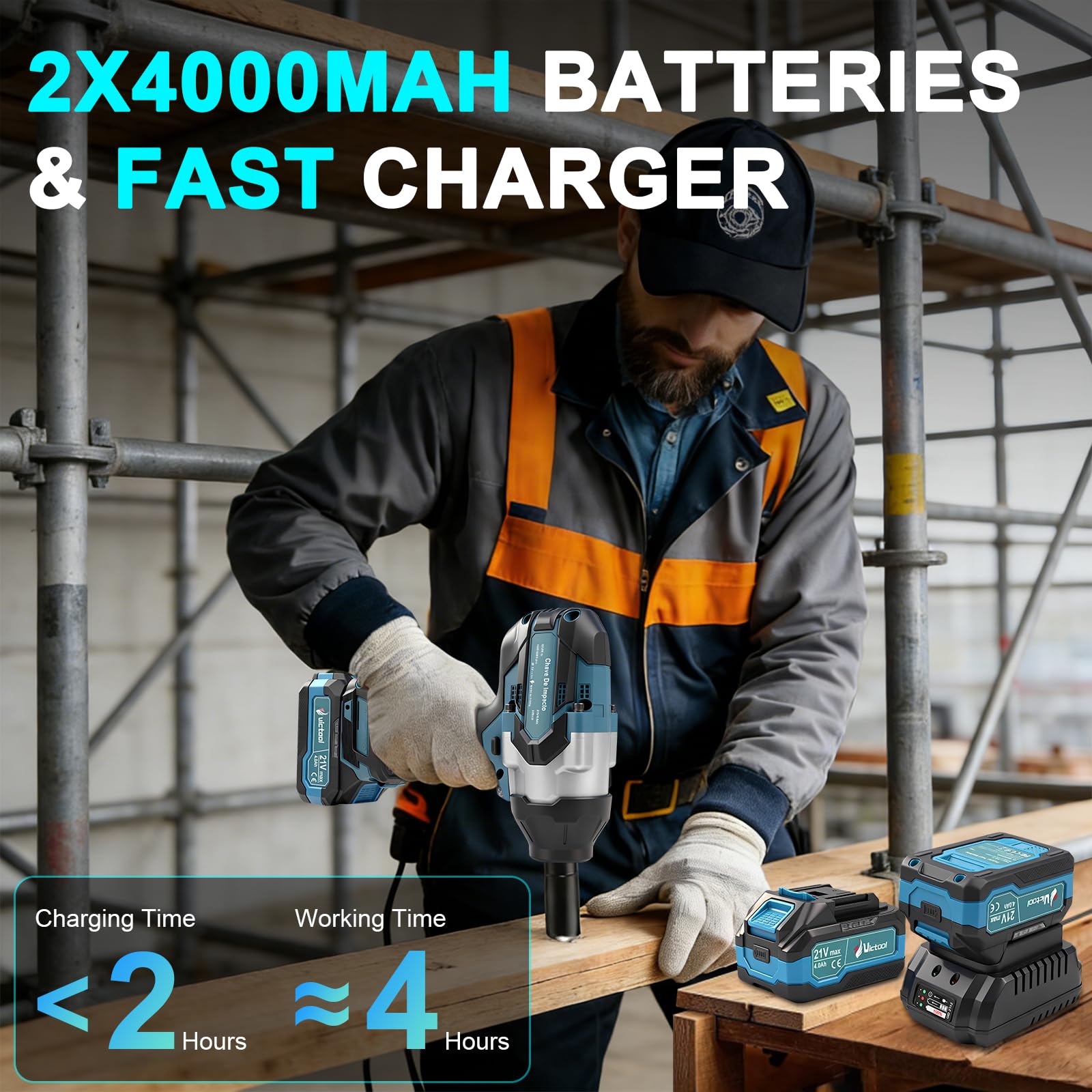 Avvitatore a percussione a batteria da 3/4", avvitatore elettrico senza spazzole, con due batterie da 4000 mAh