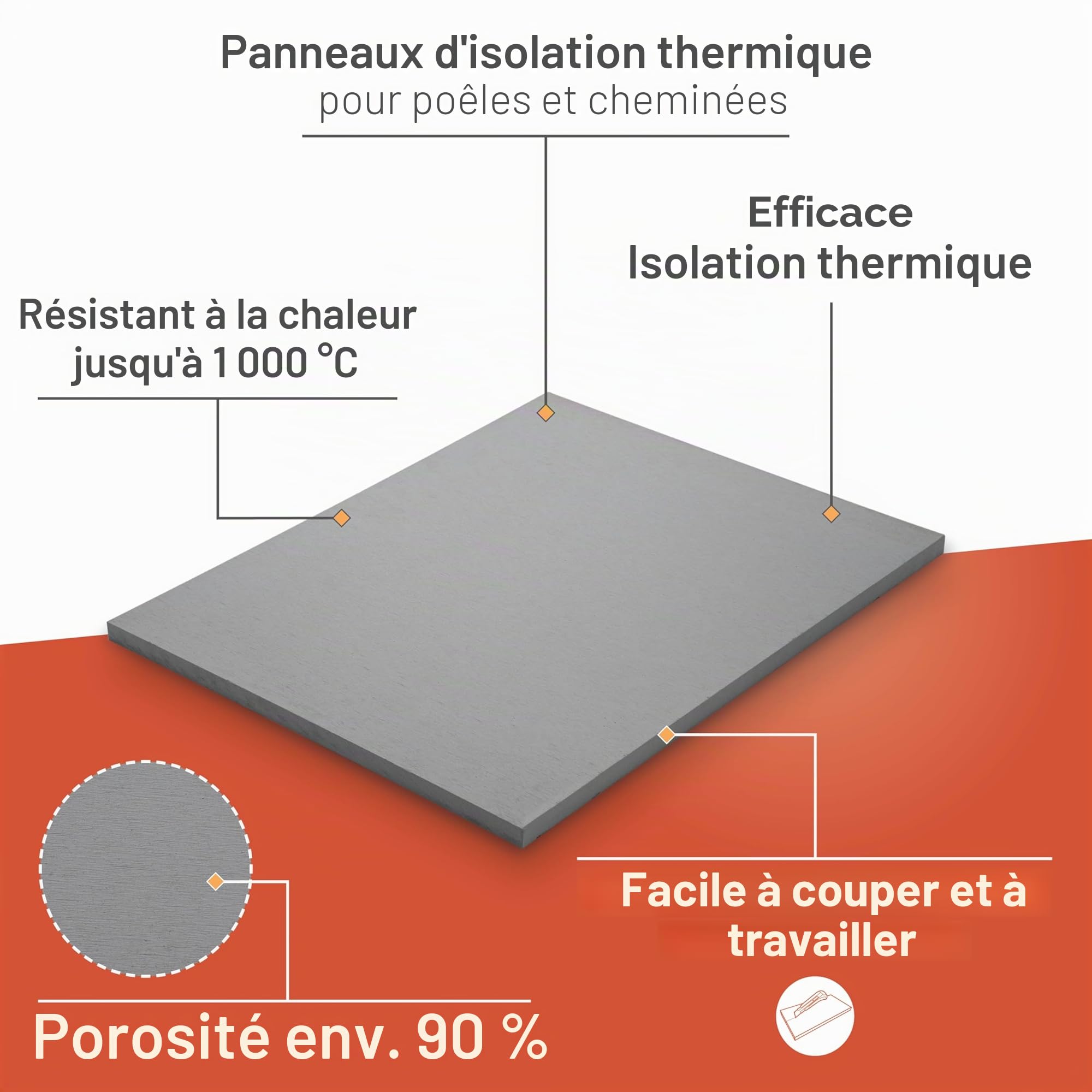 Ignifuge 123 – Plaque en silicate de calcium 500 x 610 x 20 mm, plaques isolantes pour poêles et cheminées, plaque de climatisation CaSi à faible conductivité thermique, résistant à la chaleur jusqu'à