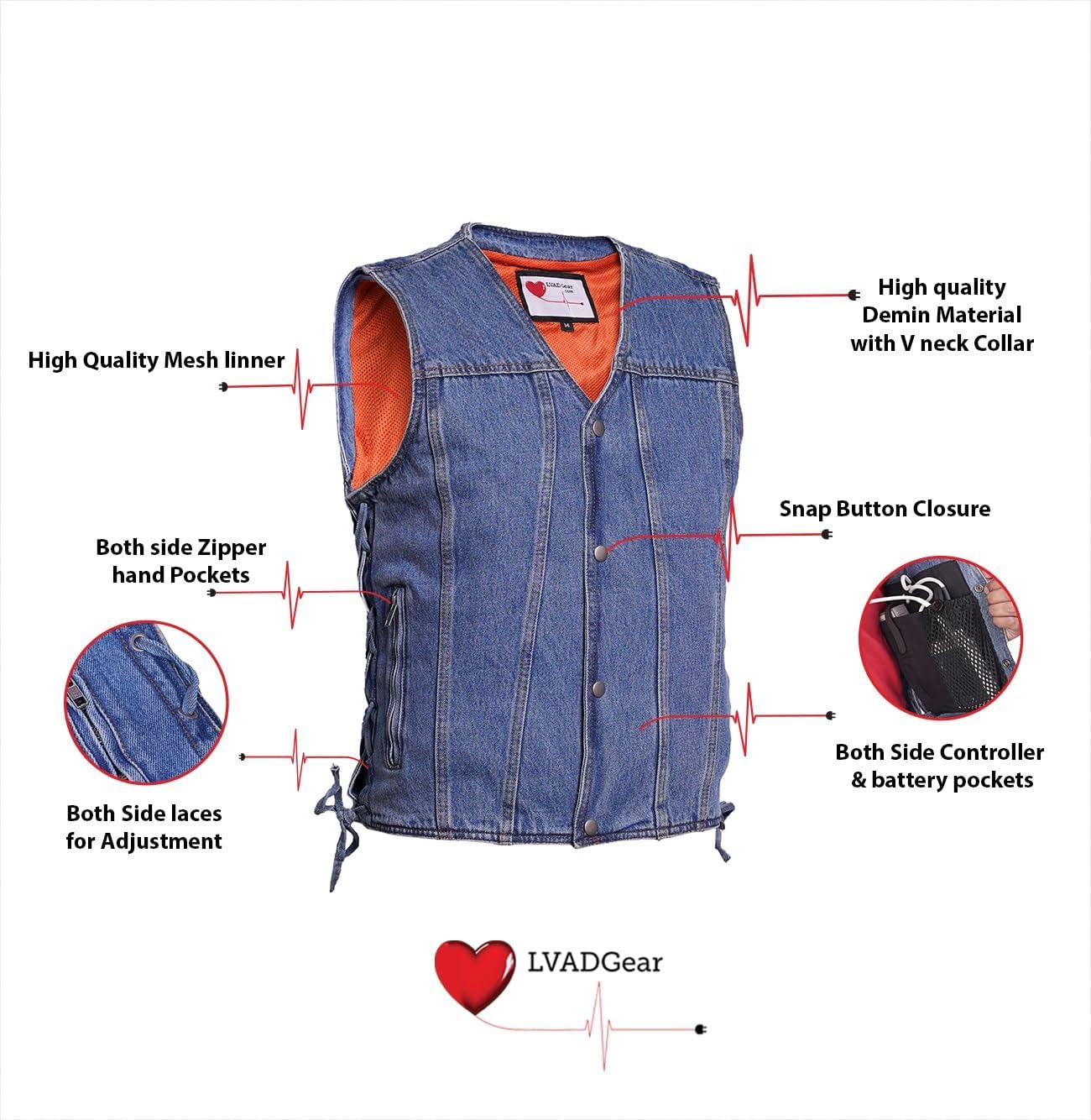 LVAD HeartMate Denim Vest for Men – Adjustable V-Neck Medical Support Stylish Vest with Battery Pockets & Mesh Liner