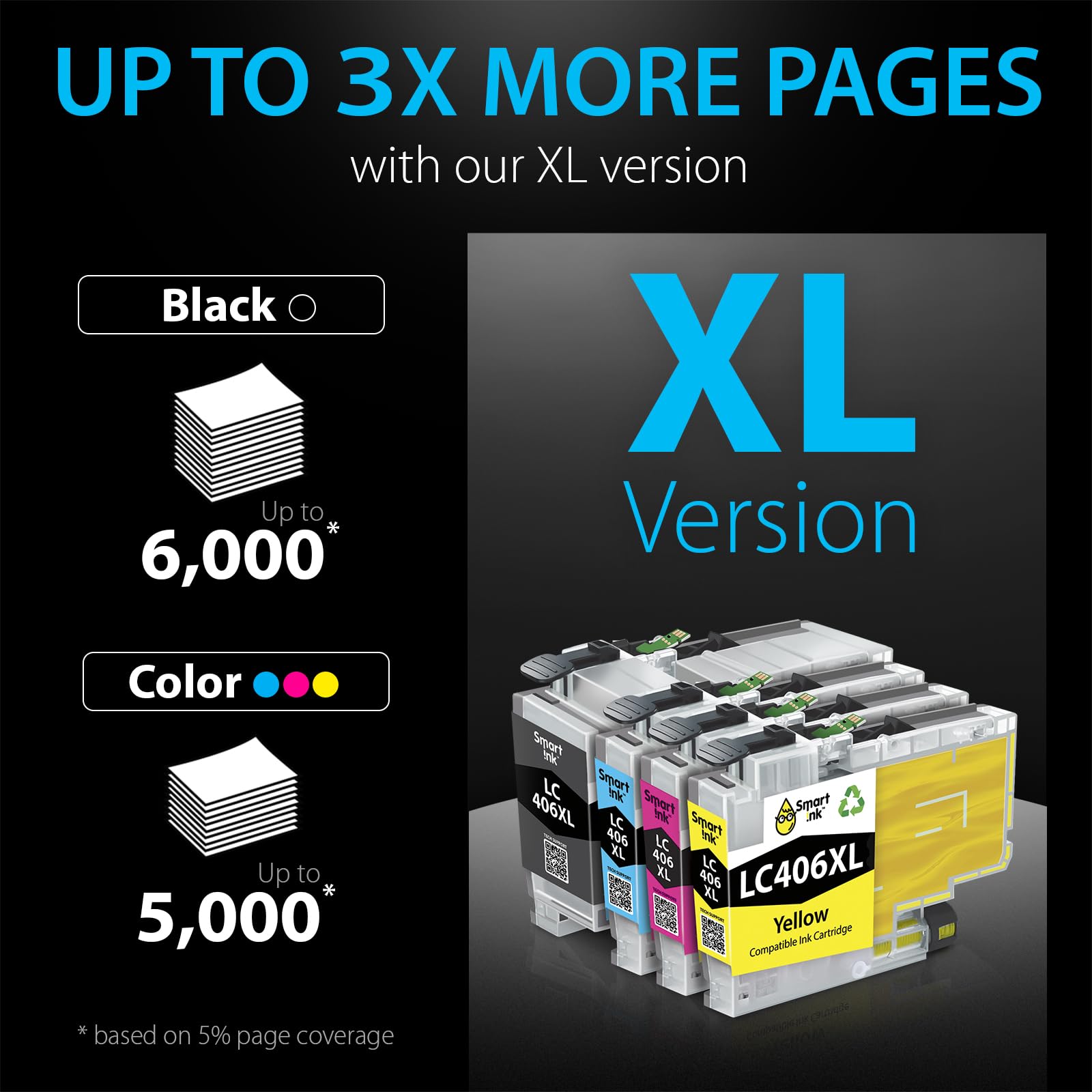 Smart Ink Lot de 4 Cartouches d'encre de Rechange pour Brother LC406 XL LC406XL LC 406 Combo Pack à Utiliser avec MFC-J4335DW MFC-J5855DW MFC-J6555DW MFC-J4535DW MFC-J6955DW (Noir, Cyan, Magenta,