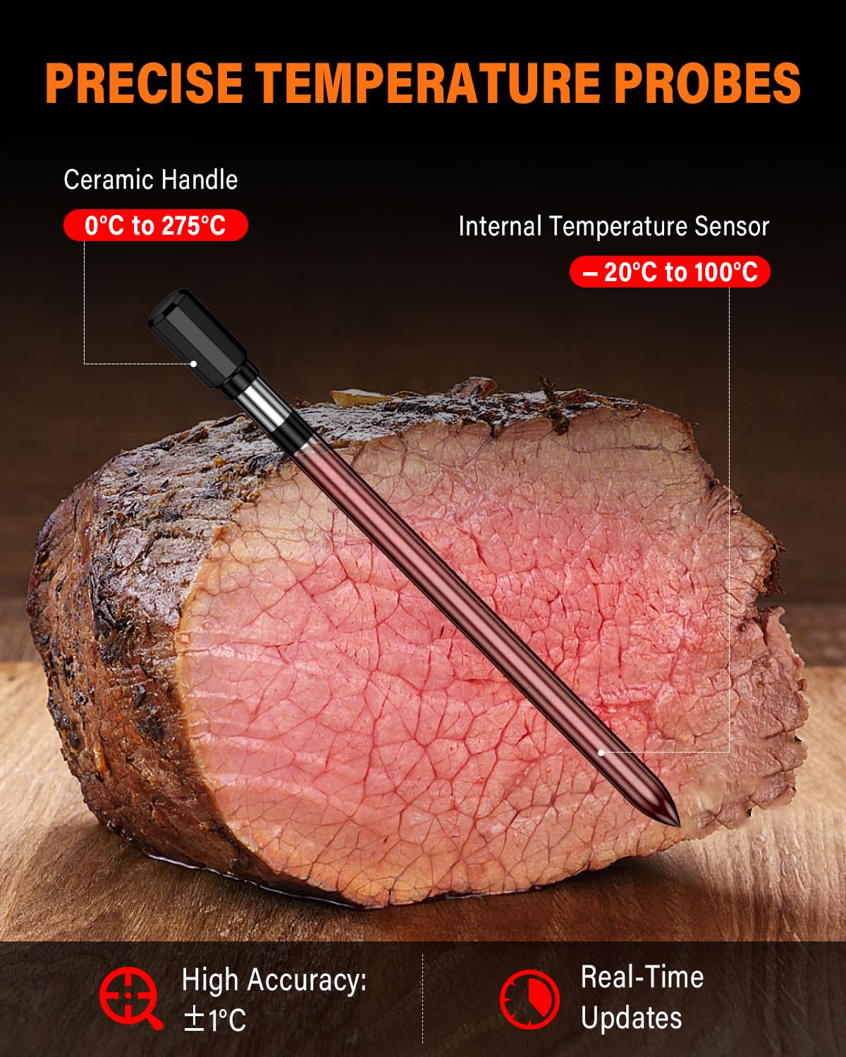 Termometro Cocina, Apkezel Termometro Digital Cocina Inalámbrico con Aplicación, IP67 a Prueba de Agua Meat Thermometer, Termometro Carne para BBQ, Horno, Grill, Cocina, Asador