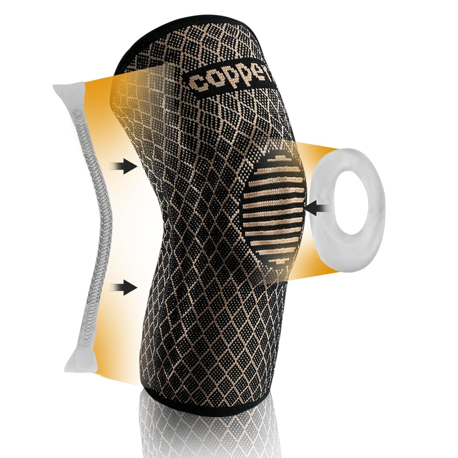 SHENGYADE Copper Knee Braces for Knee Pain Men Women