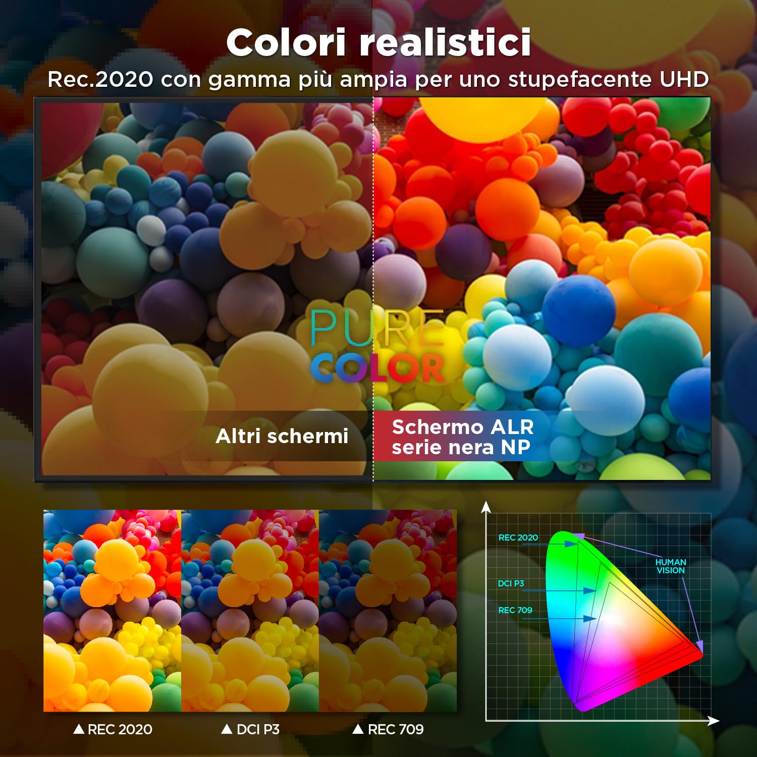 Schermo per proiettore, telaio fisso da 100” 4K Ultra HD 16:9, ALR anti-luce ambientale, CLR anti-luce da soffitto, schermo di proiezione a parete per proiettori a focale ultra corta