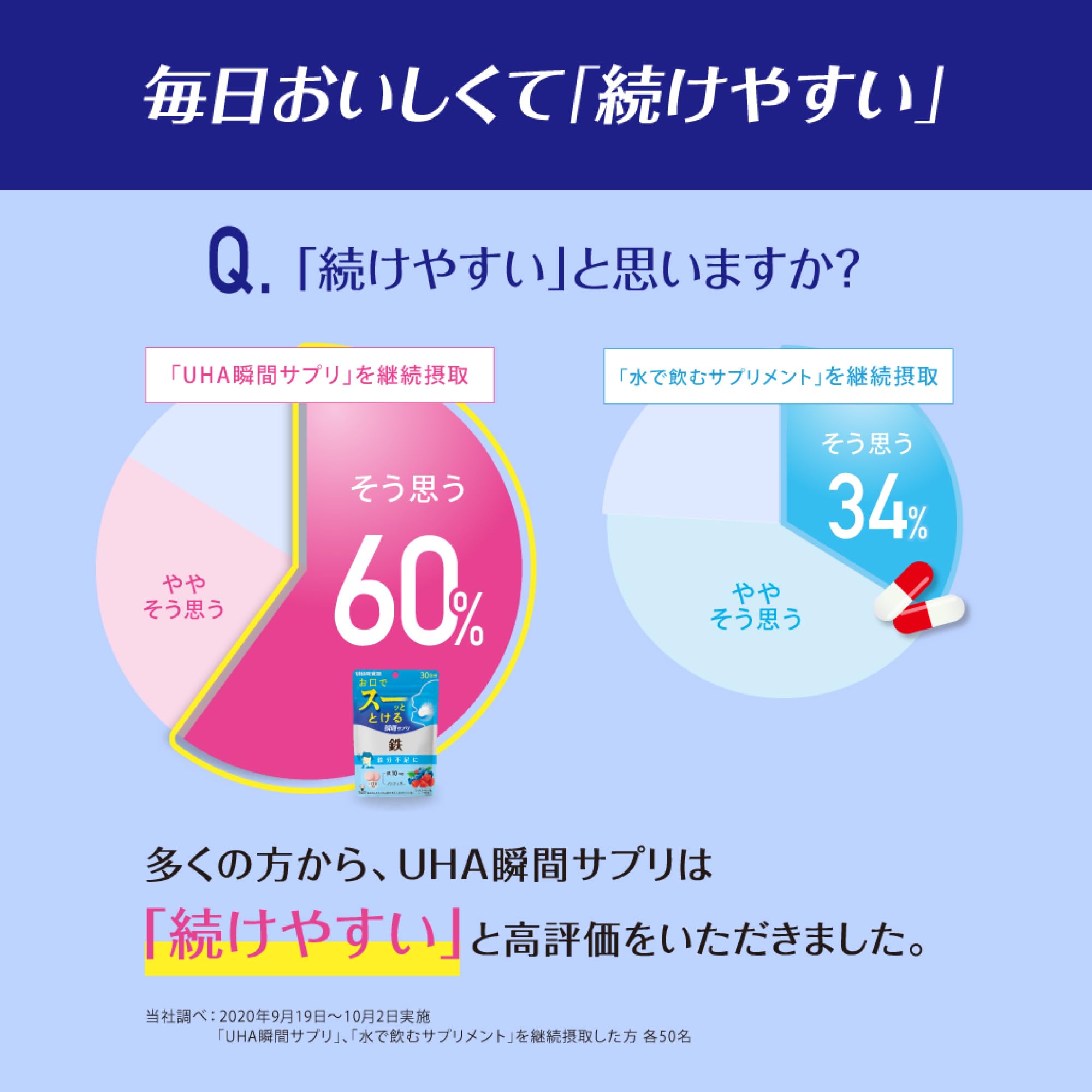 ダイエットサプリ人気5ブランド12袋詰め合わせ12ヶ月分 楽天市場】お買い得2個セット 1000円お得 ダイエット サプリメント