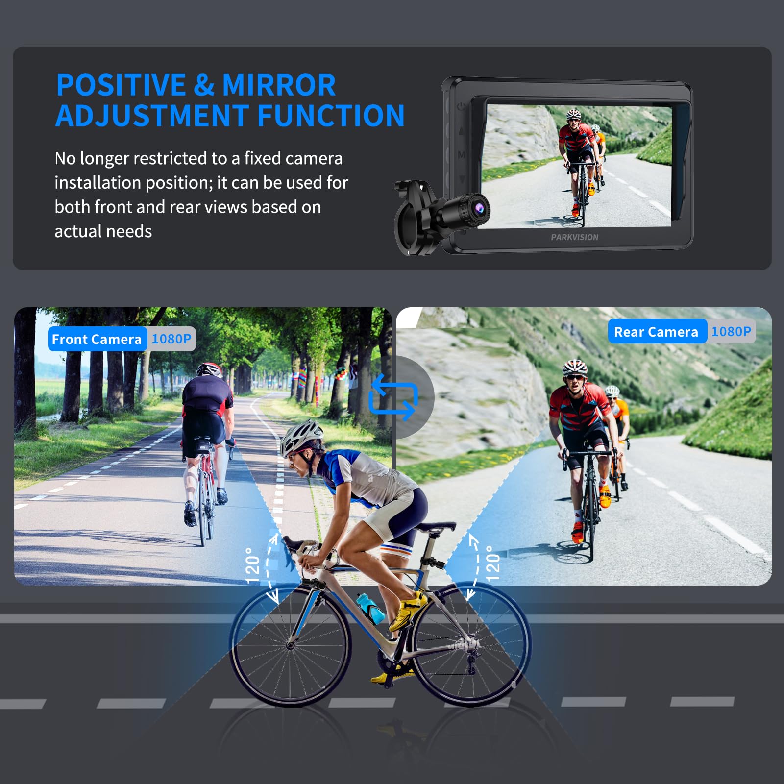 PARKVISION Fiets Achteruitrijcamera - 4,3 AHD 1080P Monitor