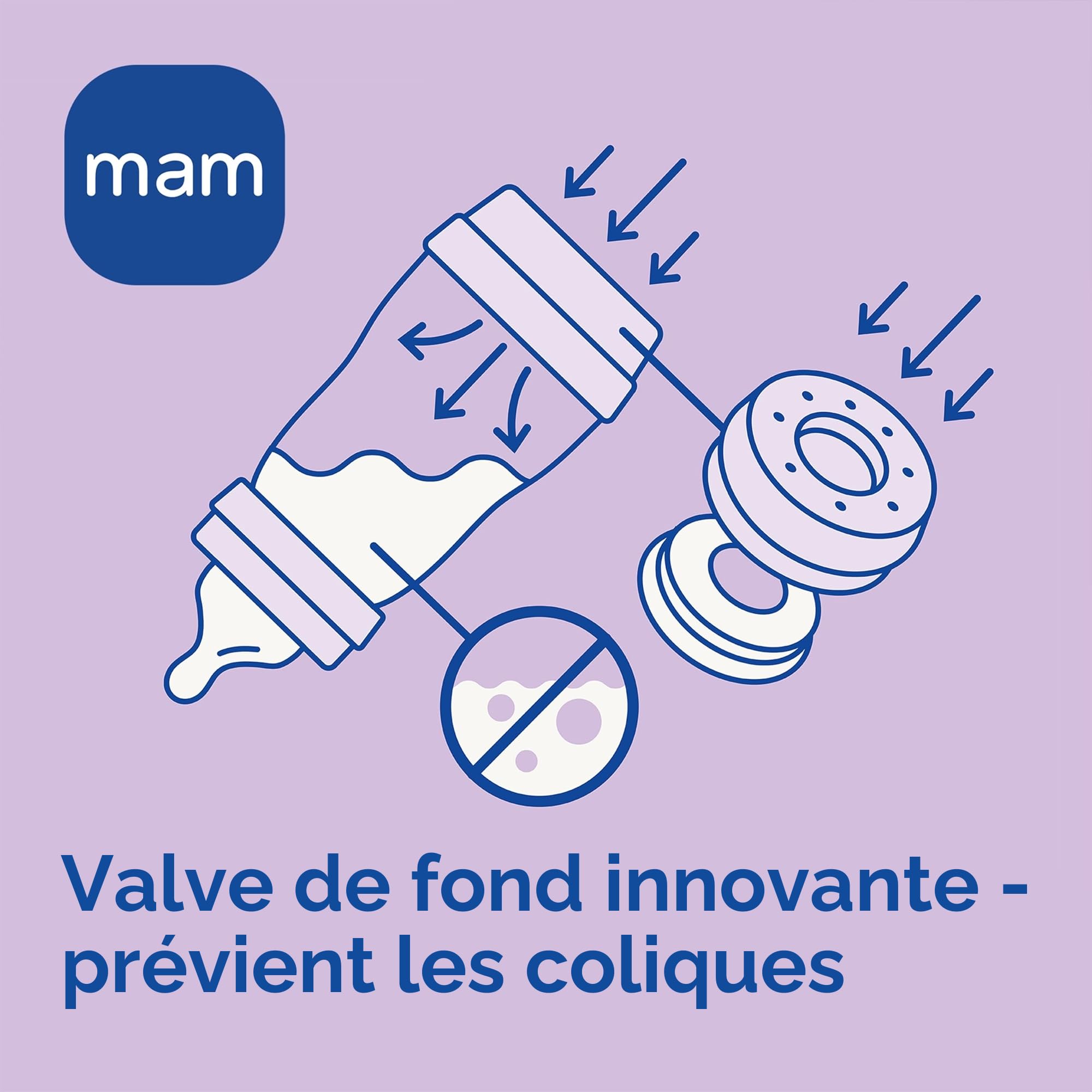 MAM Easy Start Kit de démarrage anti-coliques auto-stérilisant, biberon et tétine, essentiels pour nouveau-né, vert pastel, vendu en langue étrangère