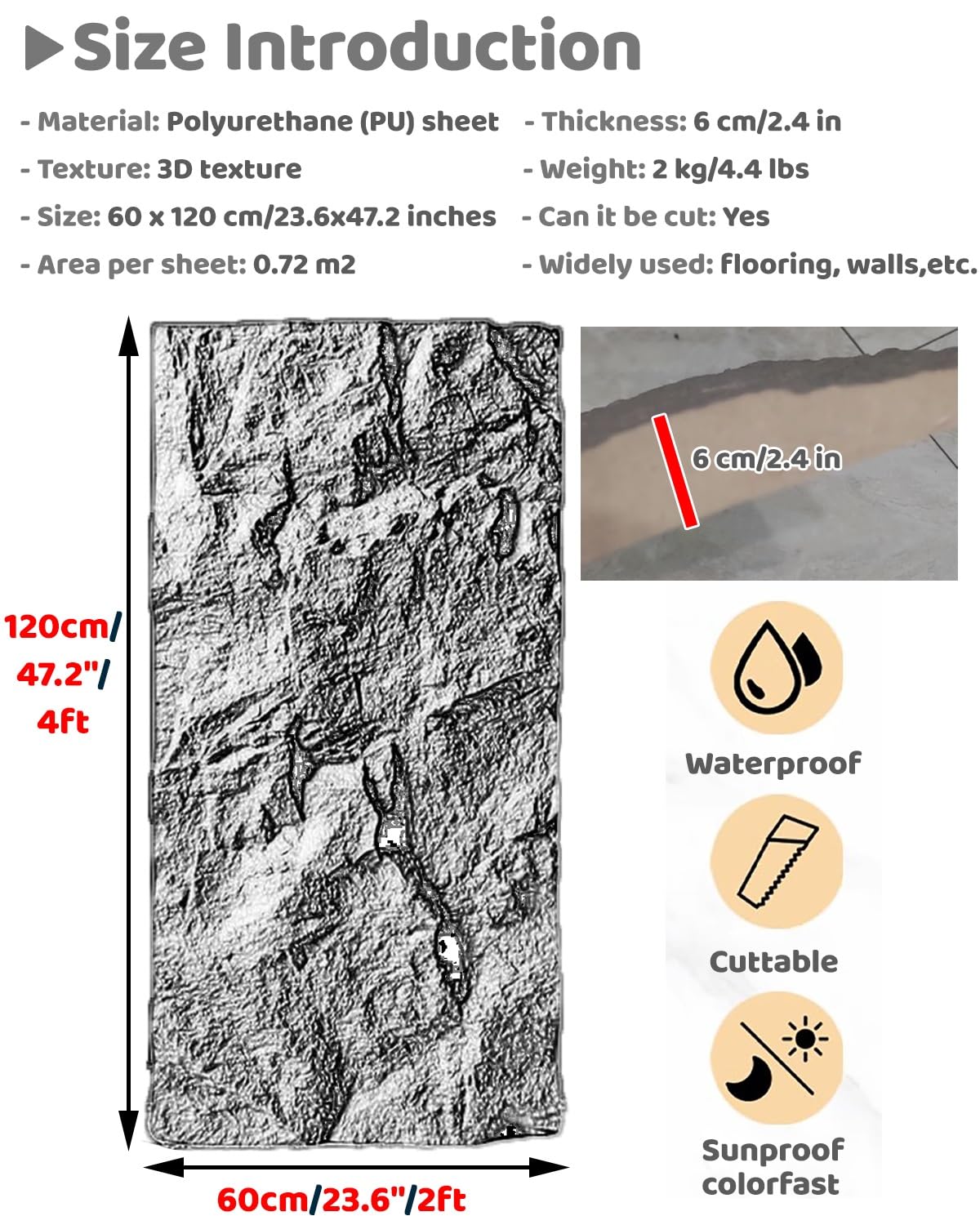 Pannelli Decorativi per Pareti Pannelli di Rivestimento in Finta Pietra Nera per Bagno e Patio, Pannelli di Rivestimento per Esterni, Decorazioni Murali Artificiali 3D per Esterni(9 PCS)