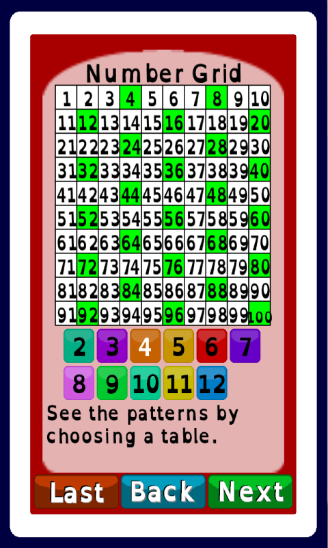 Perfect Times Tables - App on Amazon Appstore