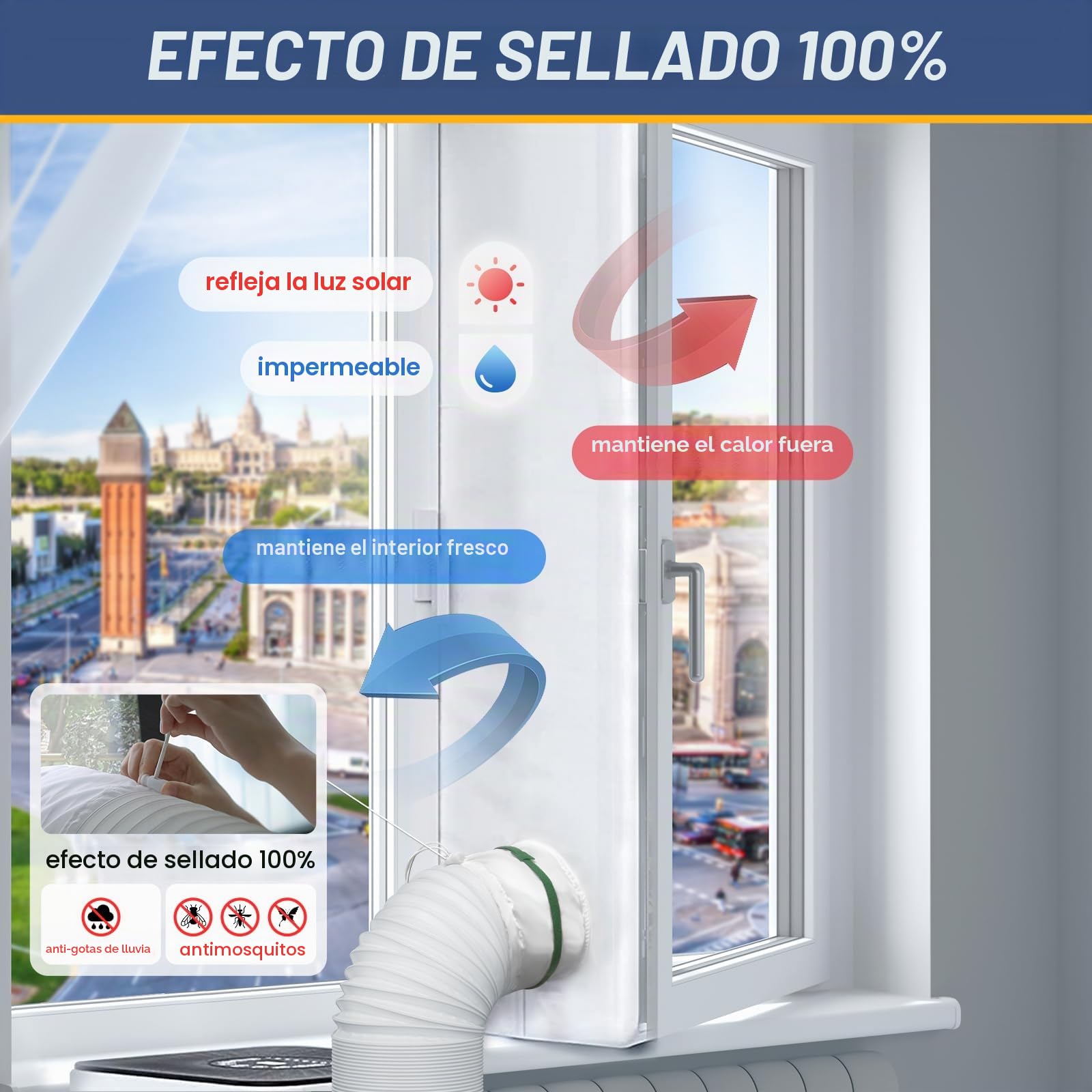 Loviga Sellado de ventanas de 400 cm para aparatos de aire acondicionado y secadores móviles, 100% impermeabilizante, fácil de instalar para ventanas batientes, manivelas, toldos, claraboyas