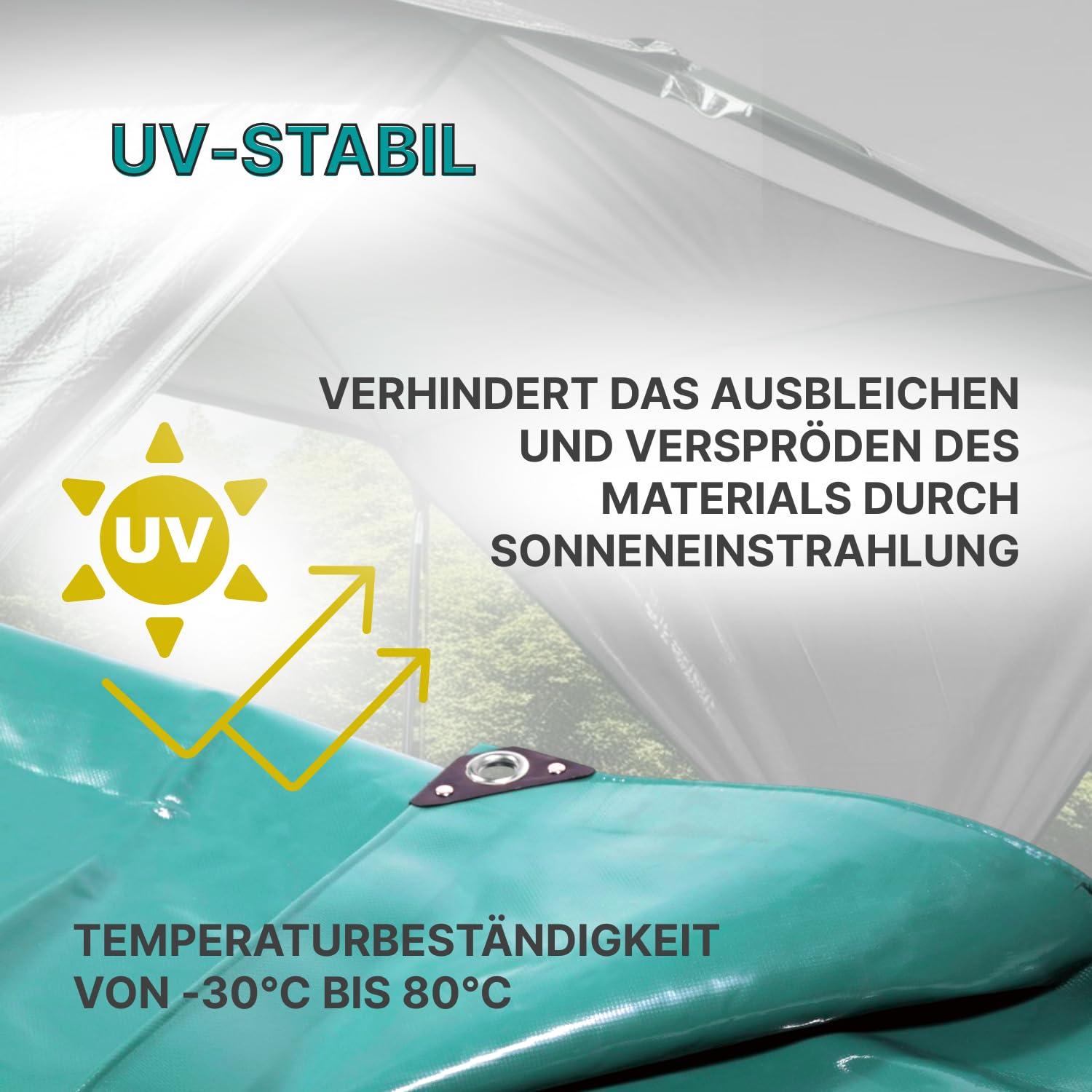 Abdeckplane 650g/m² PVC Plane 5 x 5 m grün – wasserdichte Gewebeplane mit Ösen, UV-stabil, reißfest & wetterfest – Profi Schutzplane für Gartenmöbel, Auto, Holz & BAU