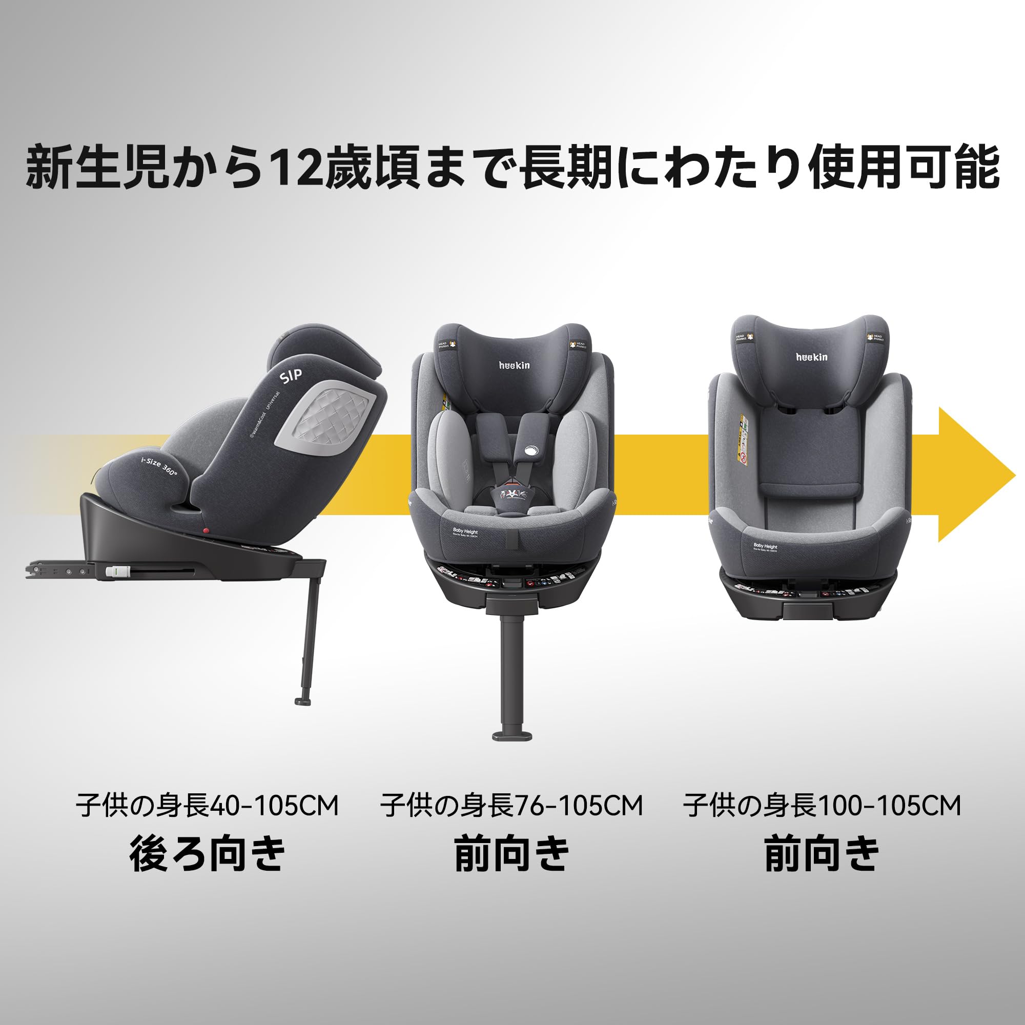 Amazon | Heekin チャイルドシート 360°回転式 ISOFIX+サポートフット