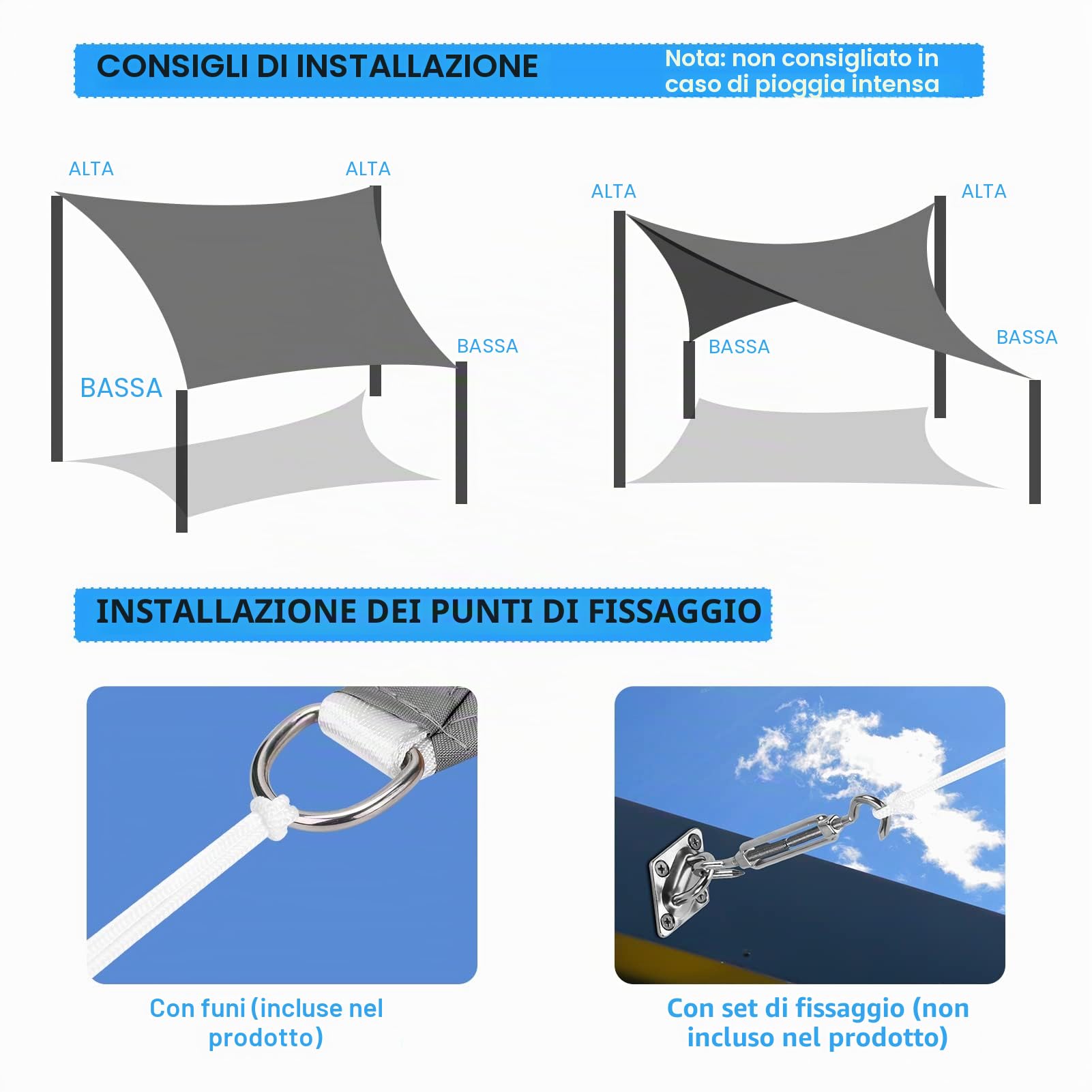Ankuka Vela Ombreggiante Impermeabile 3x5m Grigio Tenda a Vela Rettangolare con Fune Tenda da Sole per Esterno Protezione Raggi UV 98% Adatto per Giardino Terrazzo e Campeggio