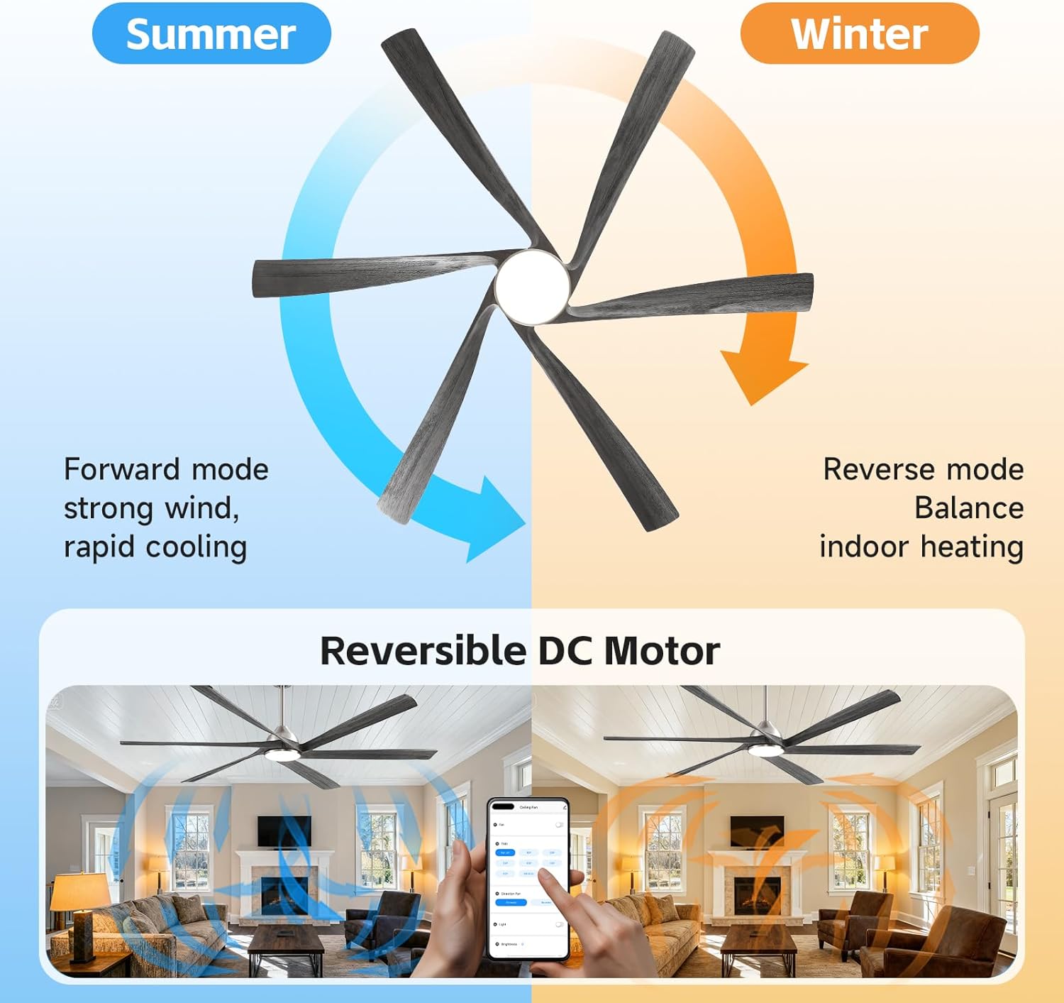 72 Inch Outdoor Ceiling Fan with Light, Large Wood Smart Ceiling Fan with Remote/App/Alexa Control, Damp-Rated, High CFM Quiet Reversible DC Motor, for Indoor Exterior Patios Gray-Nickel