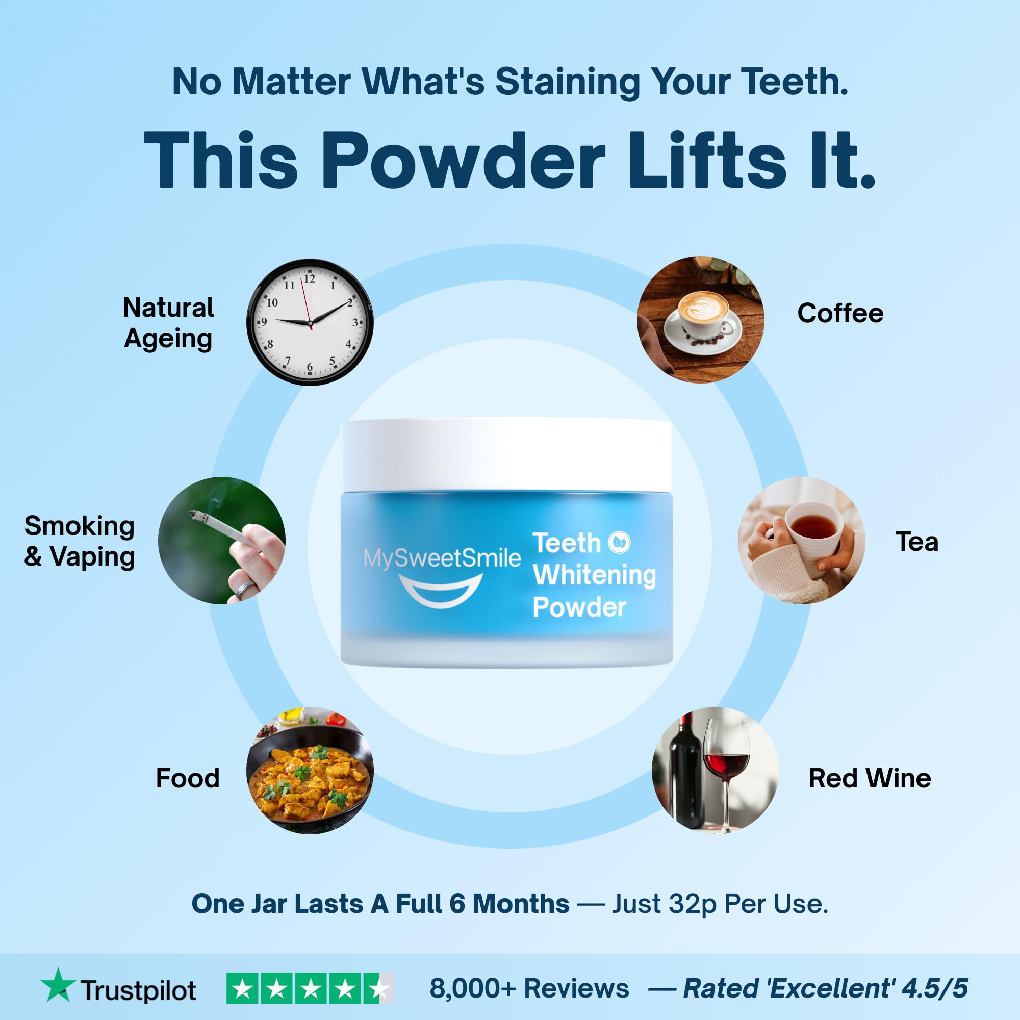 MySweetSmile Teeth Whitening Powder - 6 Month Supply -8