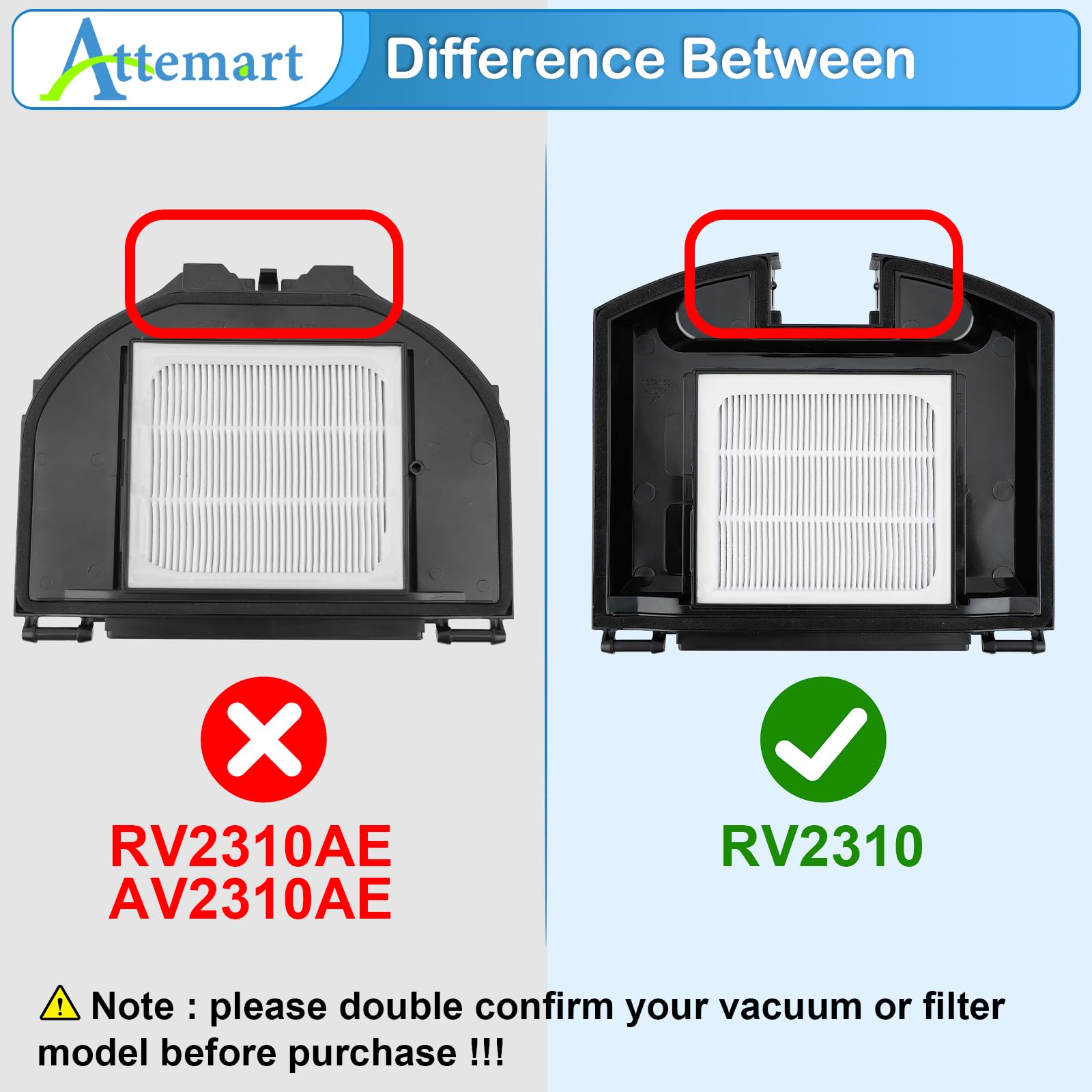 Piezas de repuesto de filtro Brushroller para Shark RV2310
