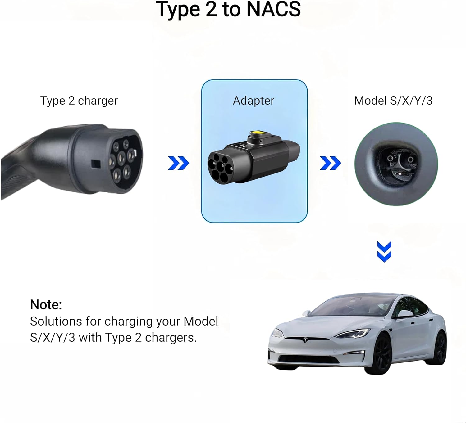 Type 2 to NACS EV Charger Adapter (AC Only), Charging Connector for Model S/X/Y/3, 32A 7kW 250V