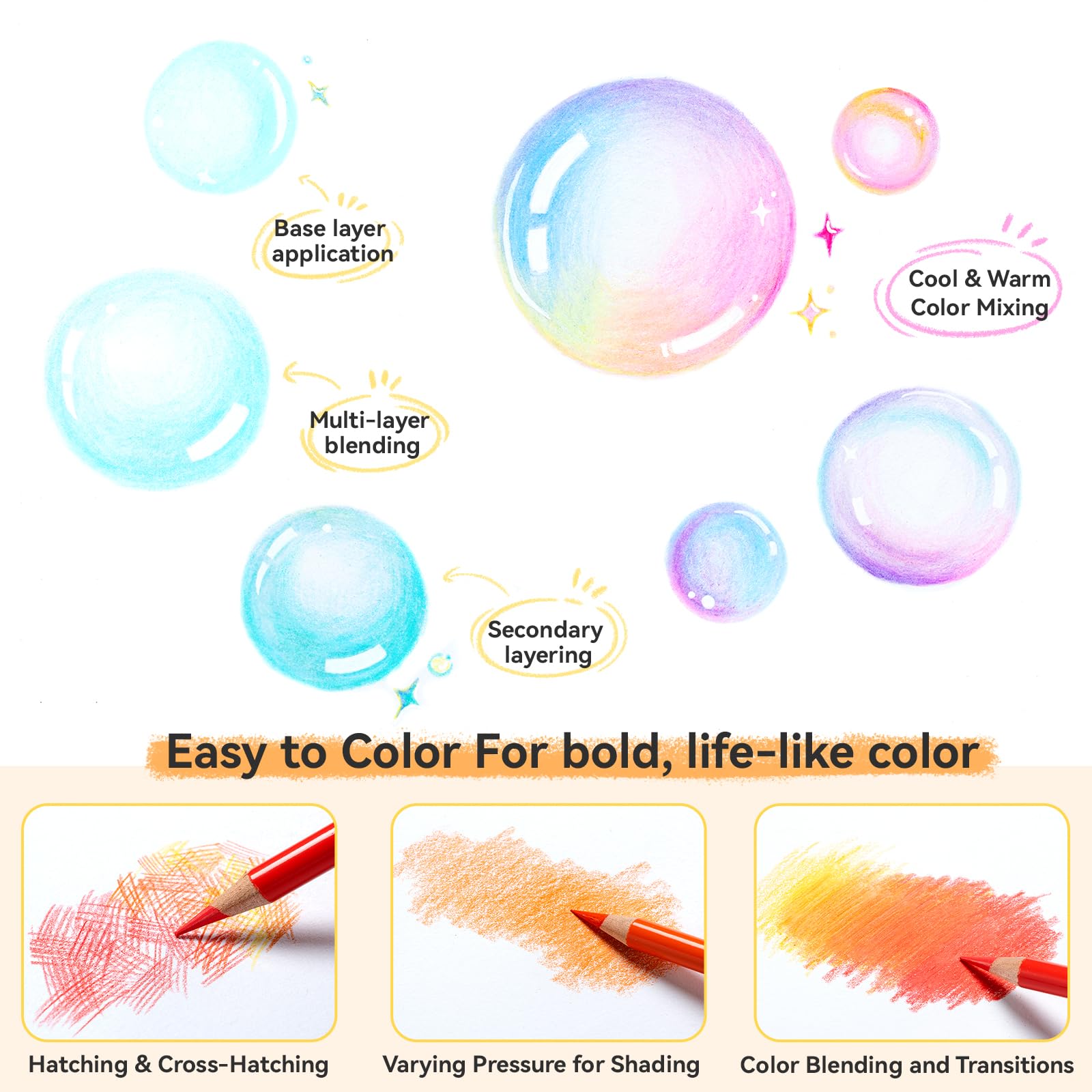 Ohuhu Lapices Colores, 72 lápices de alta pigmentación mezclables con mina de 4 mm con base de aceite, lápices de colores profesionales para artistas, Adultos, estudiantes, dibujo, bocetos y retratos