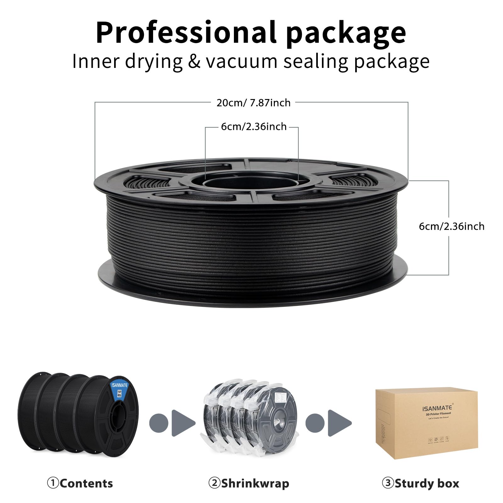 iSANMATE 4KG ASA Carbon Fiber Filament 1.75mm, Premium Anti-UV Wetterbeständiges 3D Drucker Filament für Outdoor, 1KG*4 Spule ASA Kohlefaser Filament