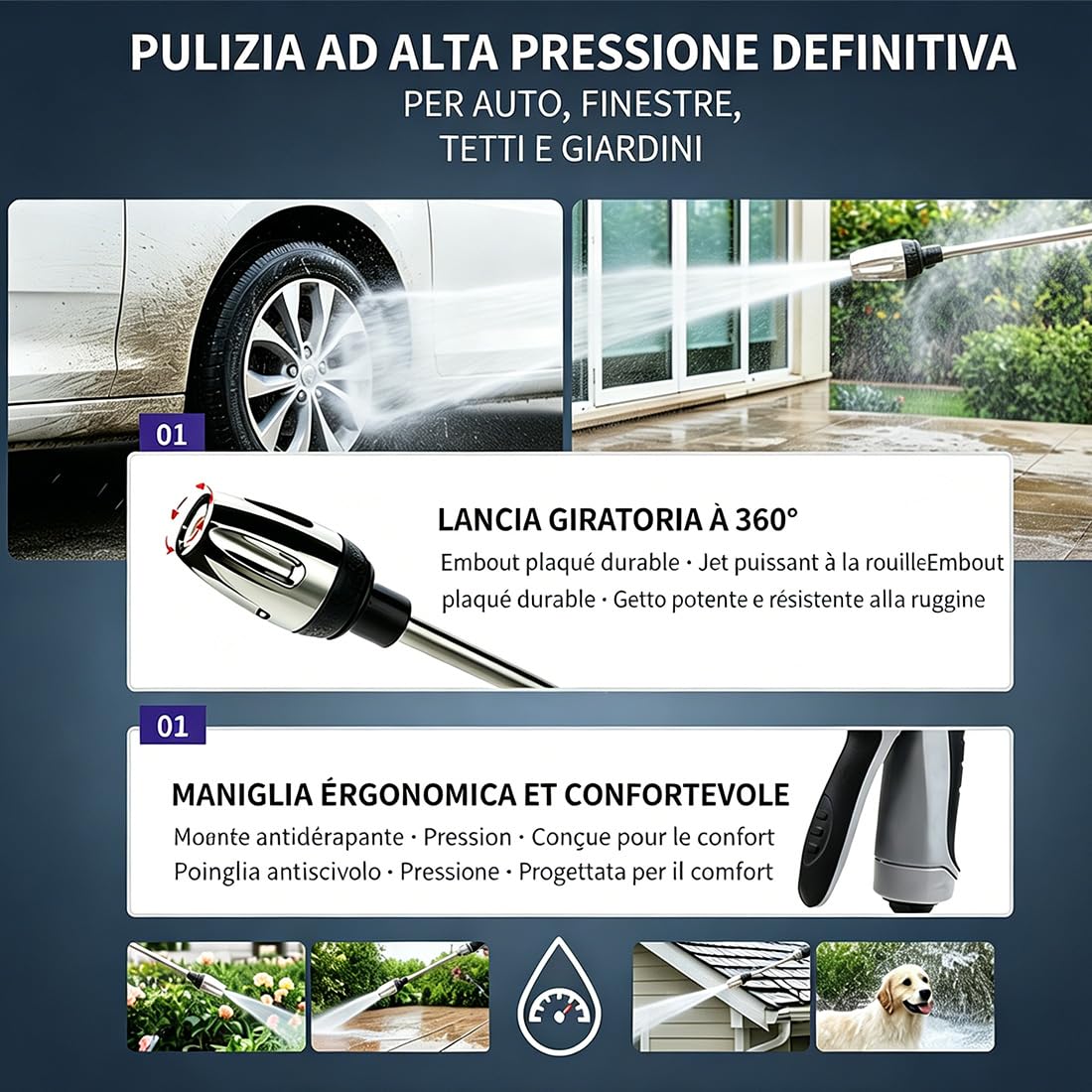 Jetterix Idropulitori, Jetterix Pressure Washer Nozzle con Serbatoio Schiuma, Lancia Idropulitrice Portatile, Ugello per Tubo Pistola, per Pulizia di Autolavaggio, Vialetto, Patio e Giardino (A,1PC)