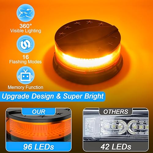 Miniatura 2 de Luz de faro, 16 modos intermitentes de advertencia de seguridad, luces estroboscópicas de emergencia LED para vehículos, 96 luces LED de precaución