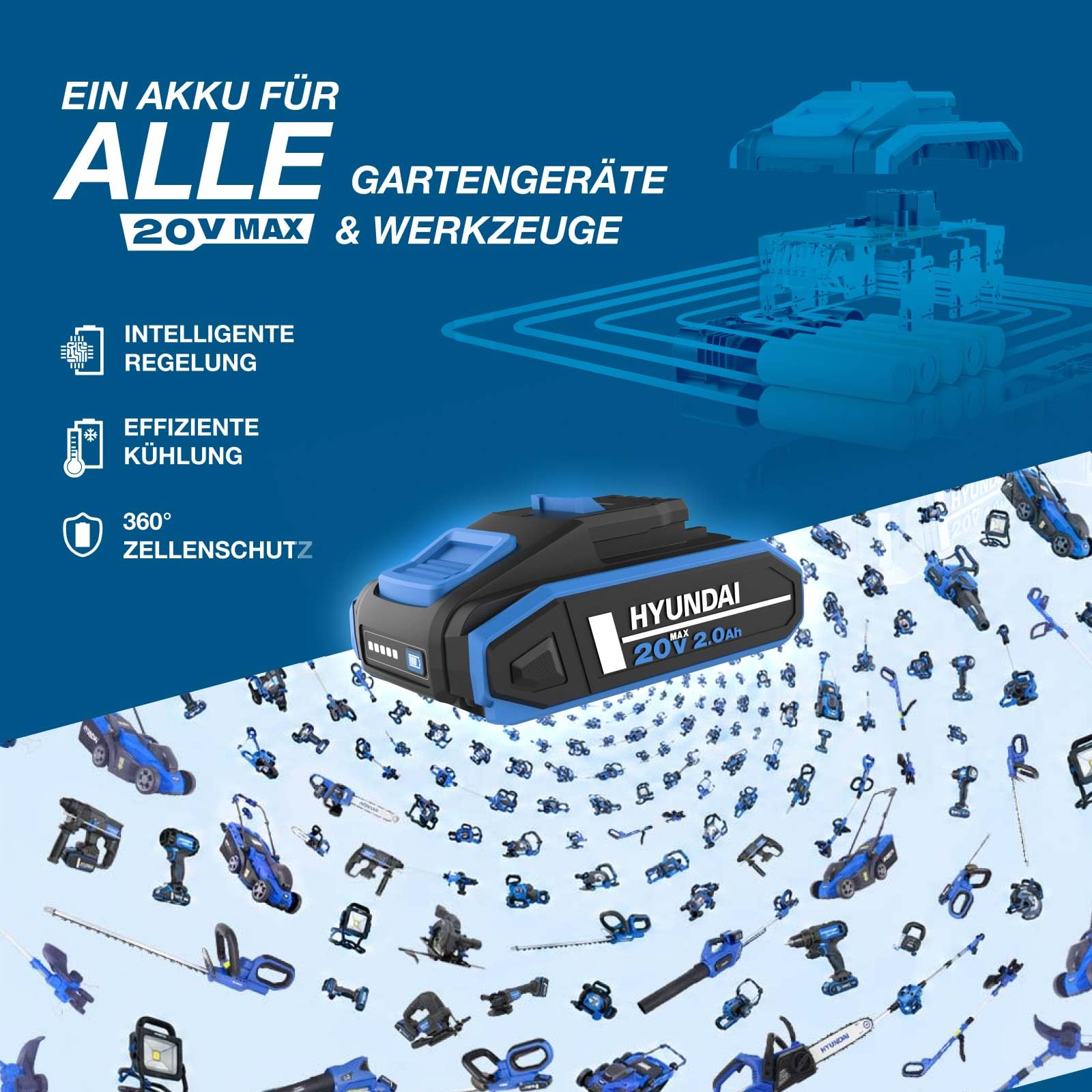 HYUNDAI 20V Akku-Rasenmäher mit 4.0Ah Akku und Ladegerät | Brushless Motor, 33 cm Schnittbreite, 35 L Korb, zentrale Höhenverstellung, leicht, kompakt und kabellos