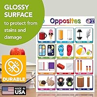 Vista 3 de Tabla de Opuestos para Niños de Preescolar a 1º Grado – Póster de Ayuda Visual/Aprendizaje Educativo Brillante y Colorido para la Decoración